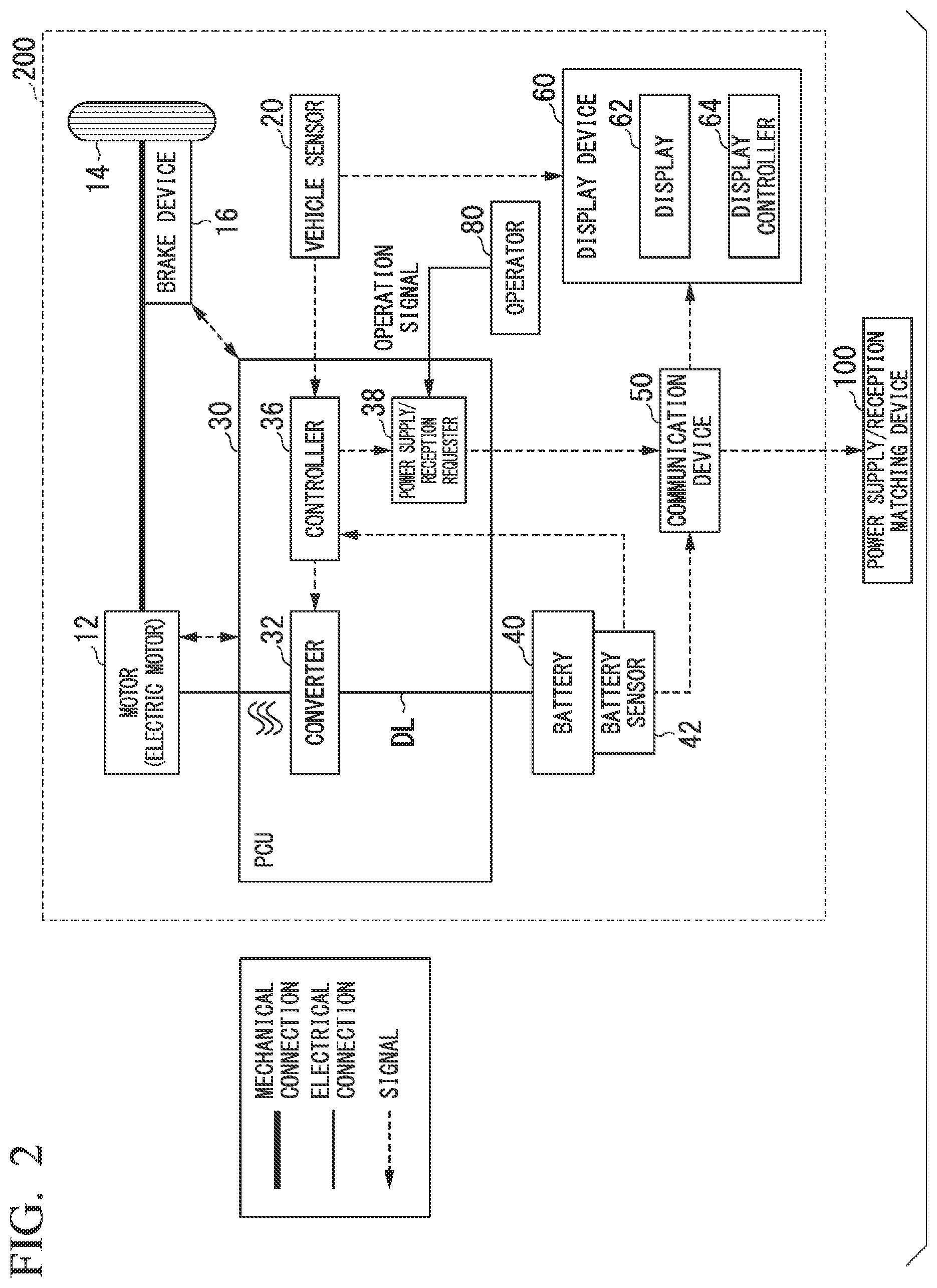 Patent US12097780 Figure 2 – Power supply/reception matching device, power supply/reception matching method, and program