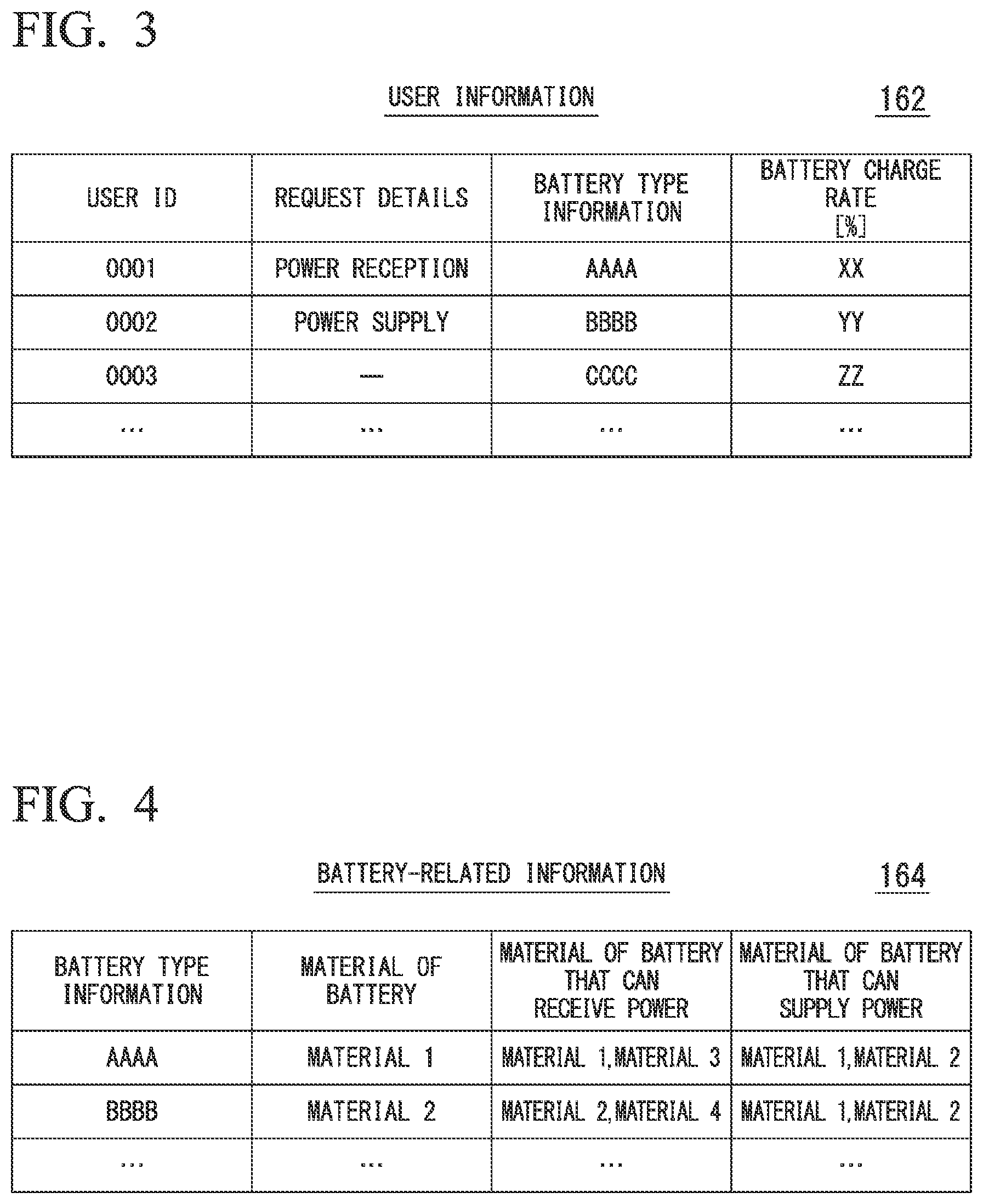Patent US12097780 Figure 3 – Power supply/reception matching device, power supply/reception matching method, and program