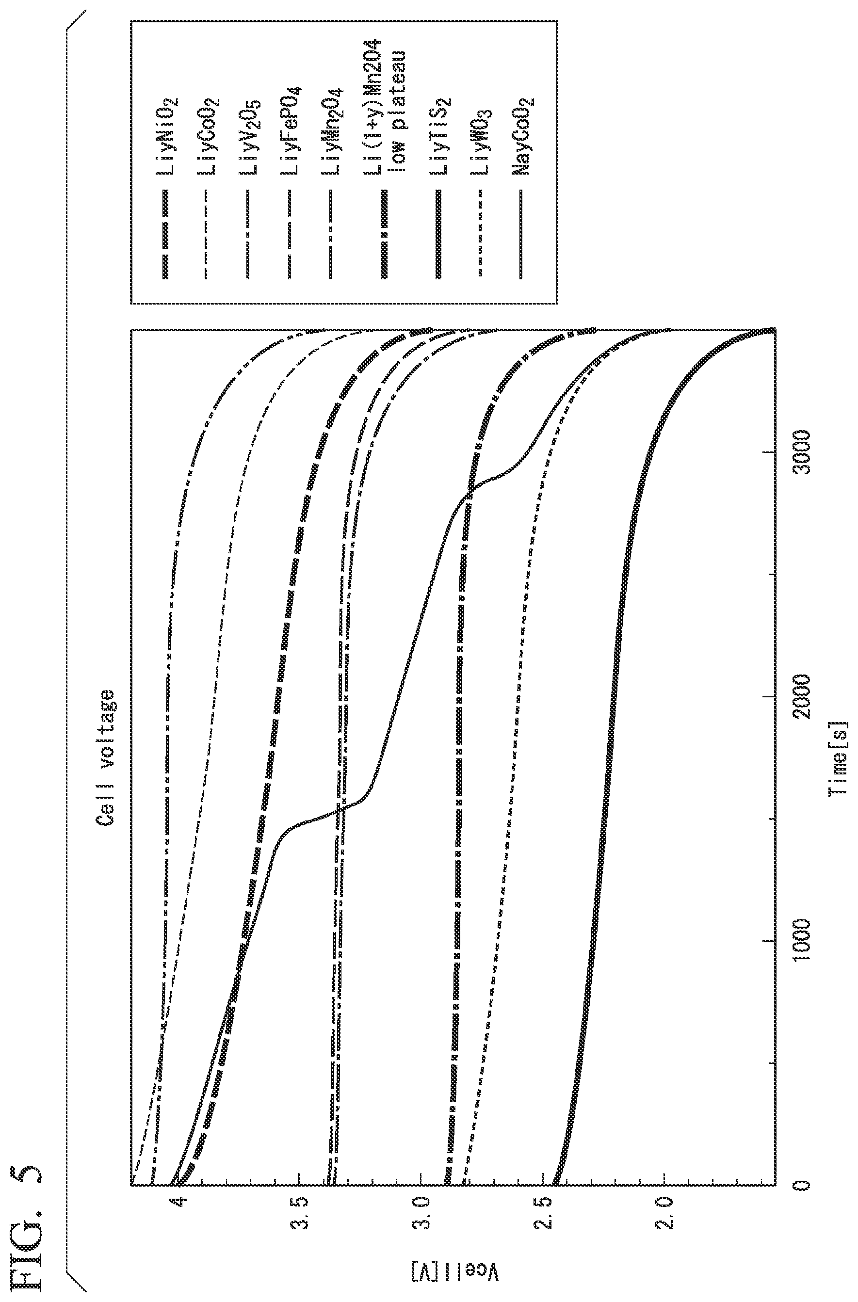 Patent US12097780 Figure 4 – Power supply/reception matching device, power supply/reception matching method, and program