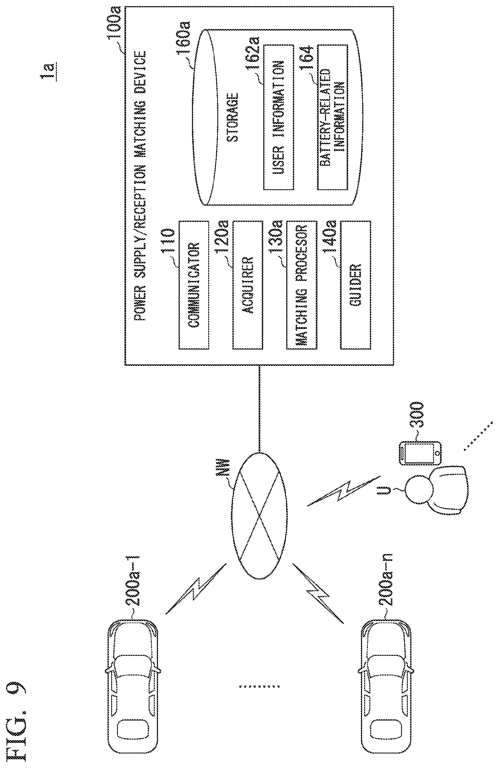 Patent US12097780 Figure 8 – Power supply/reception matching device, power supply/reception matching method, and program