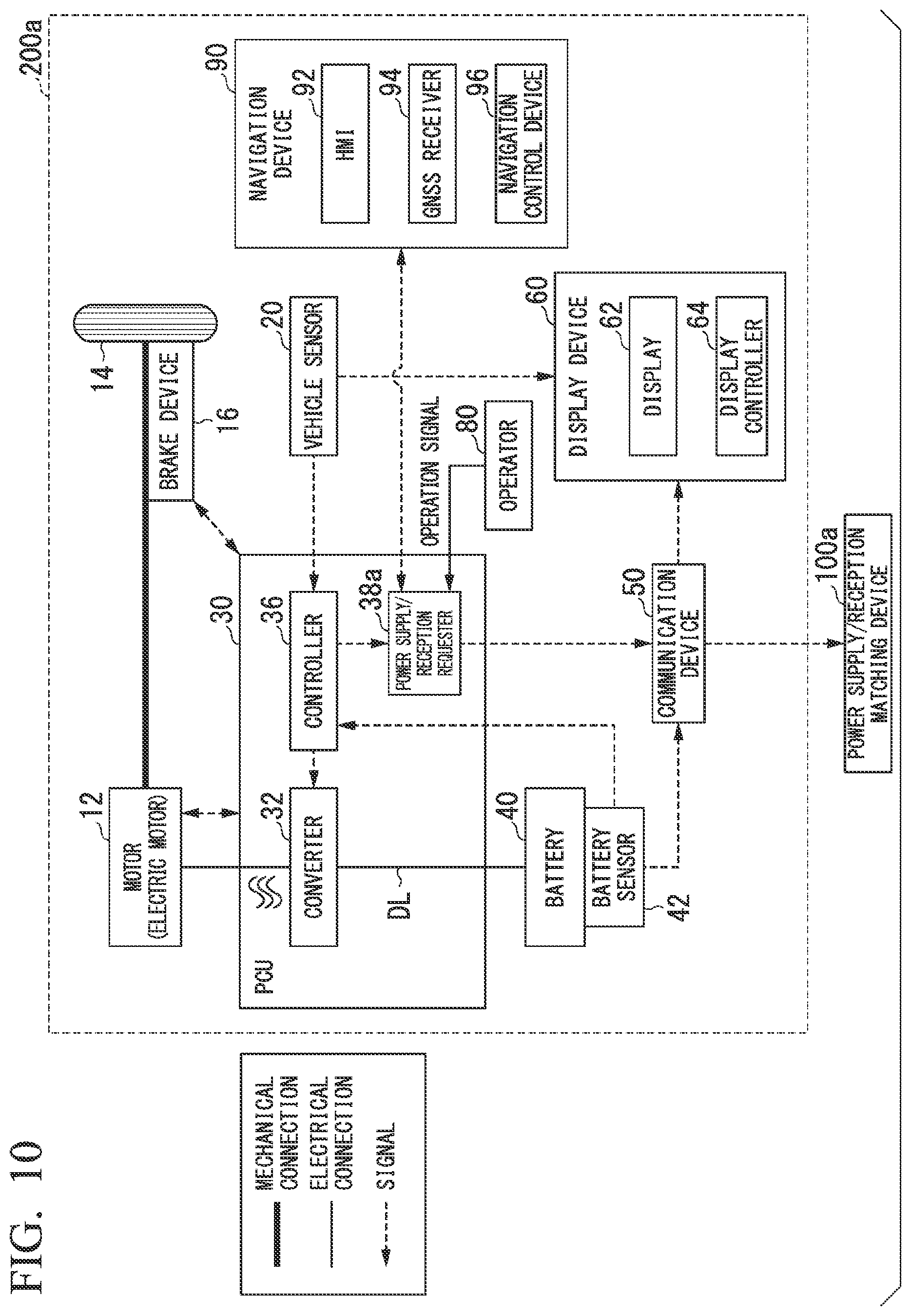 Patent US12097780 Figure 9 – Power supply/reception matching device, power supply/reception matching method, and program