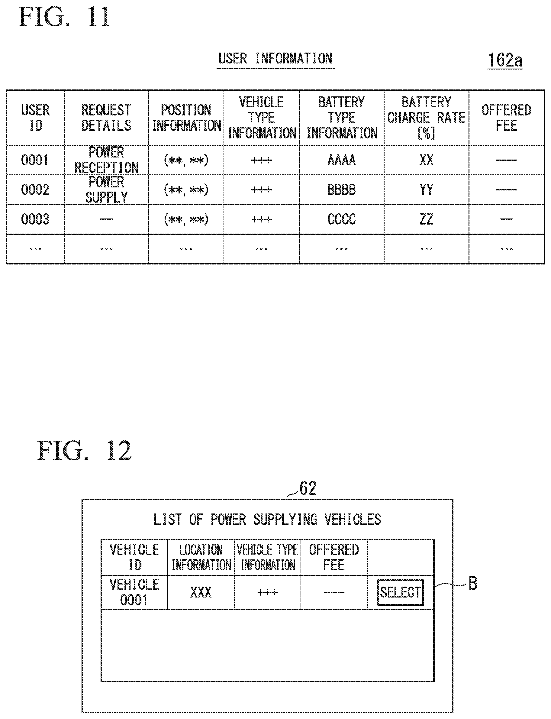 Patent US12097780 Figure 10 – Power supply/reception matching device, power supply/reception matching method, and program