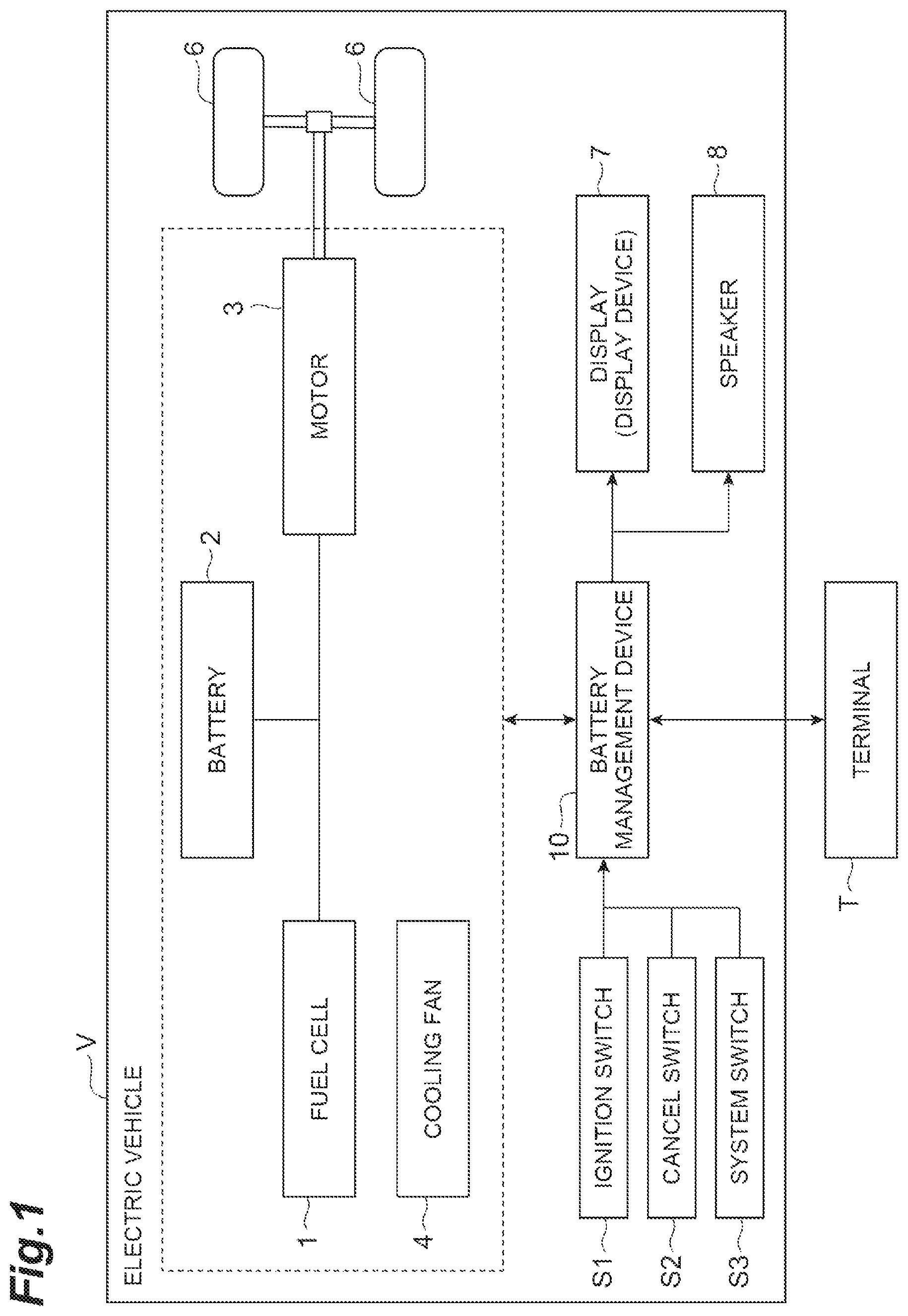 Patent US12097782 Figure 1 – Battery management device
