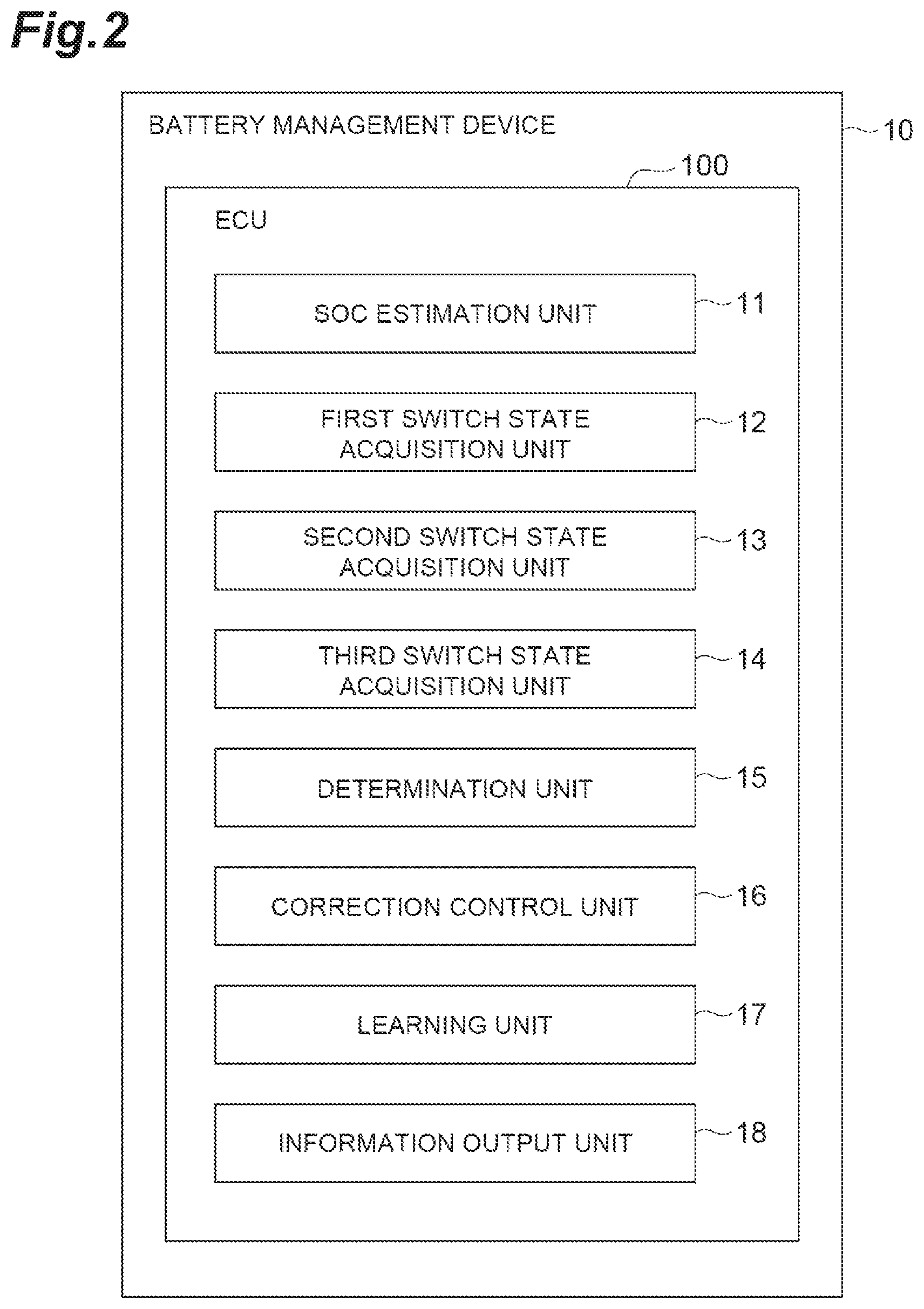 Patent US12097782 Figure 2 – Battery management device