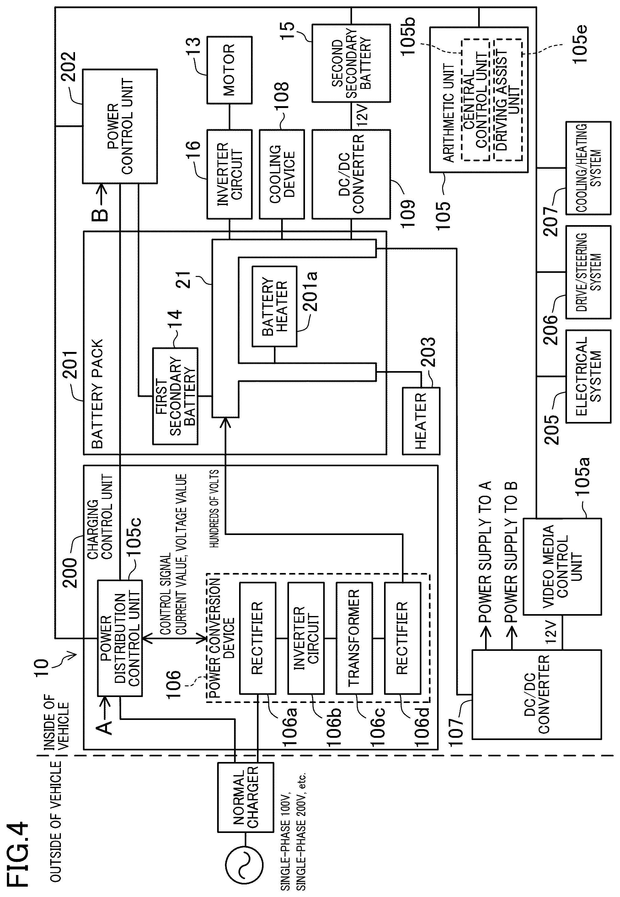 Patent US12097783 Figure 4 – Vehicle power supply system