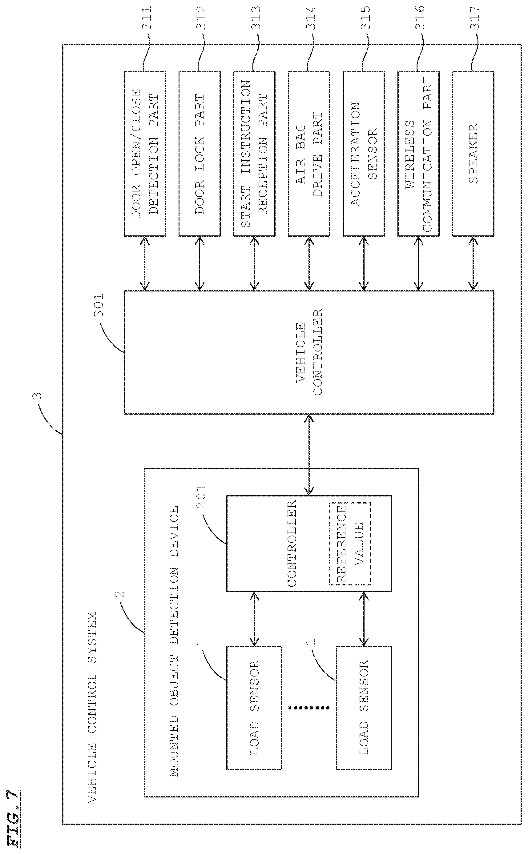 Patent US12097785 Figure 7 – Mounted object detection device and vehicle control system