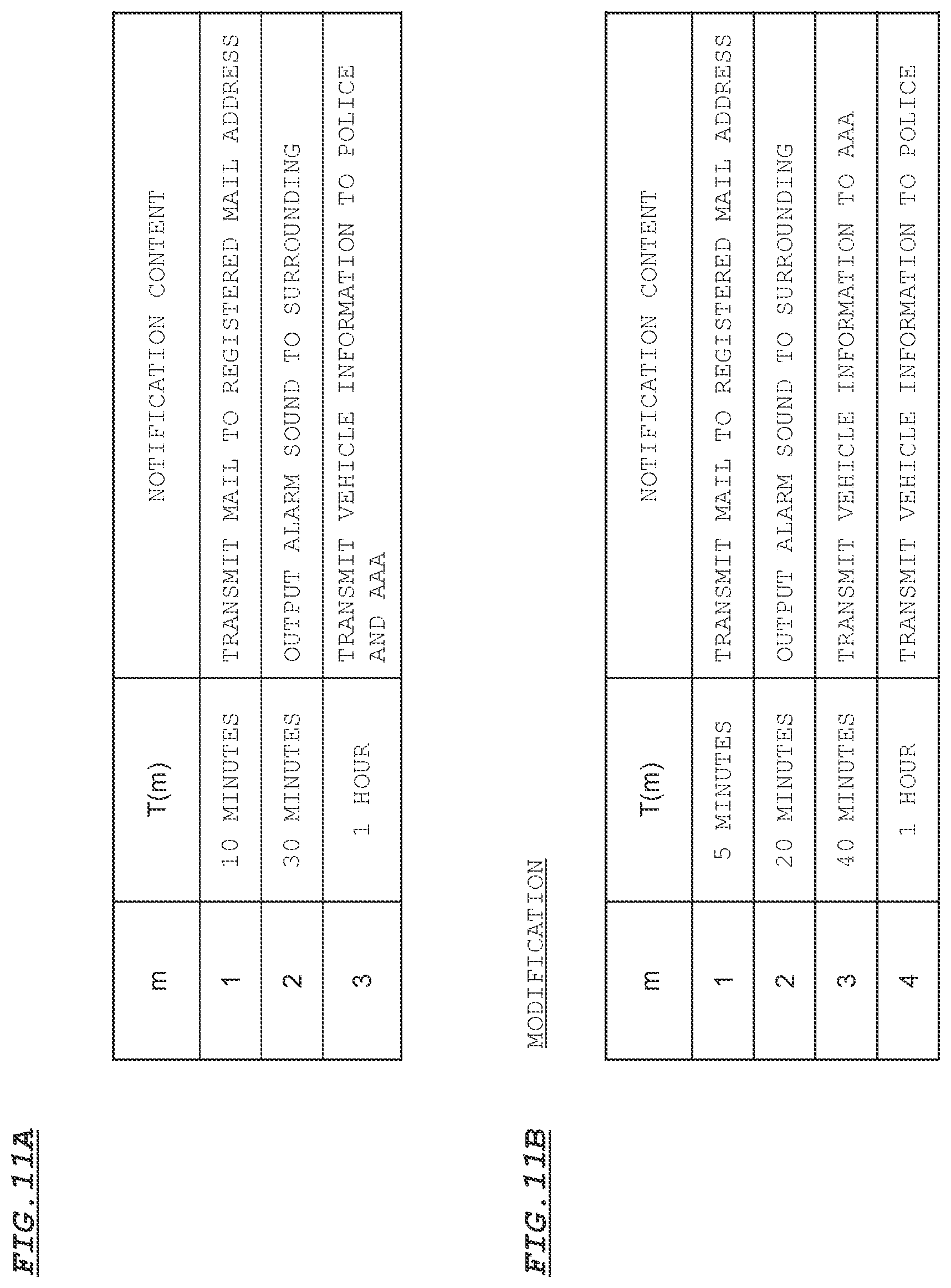 Patent US12097785 Figure 11 – Mounted object detection device and vehicle control system