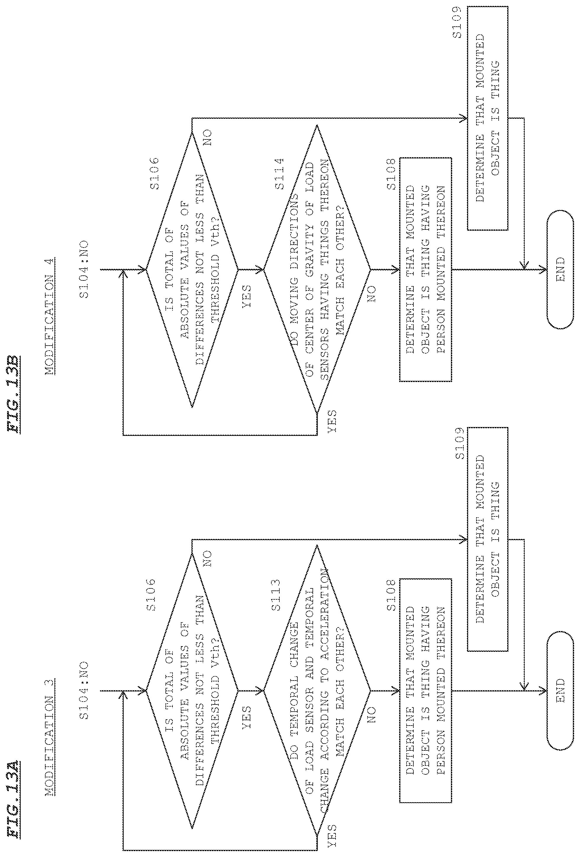 Patent US12097785 Figure 13 – Mounted object detection device and vehicle control system