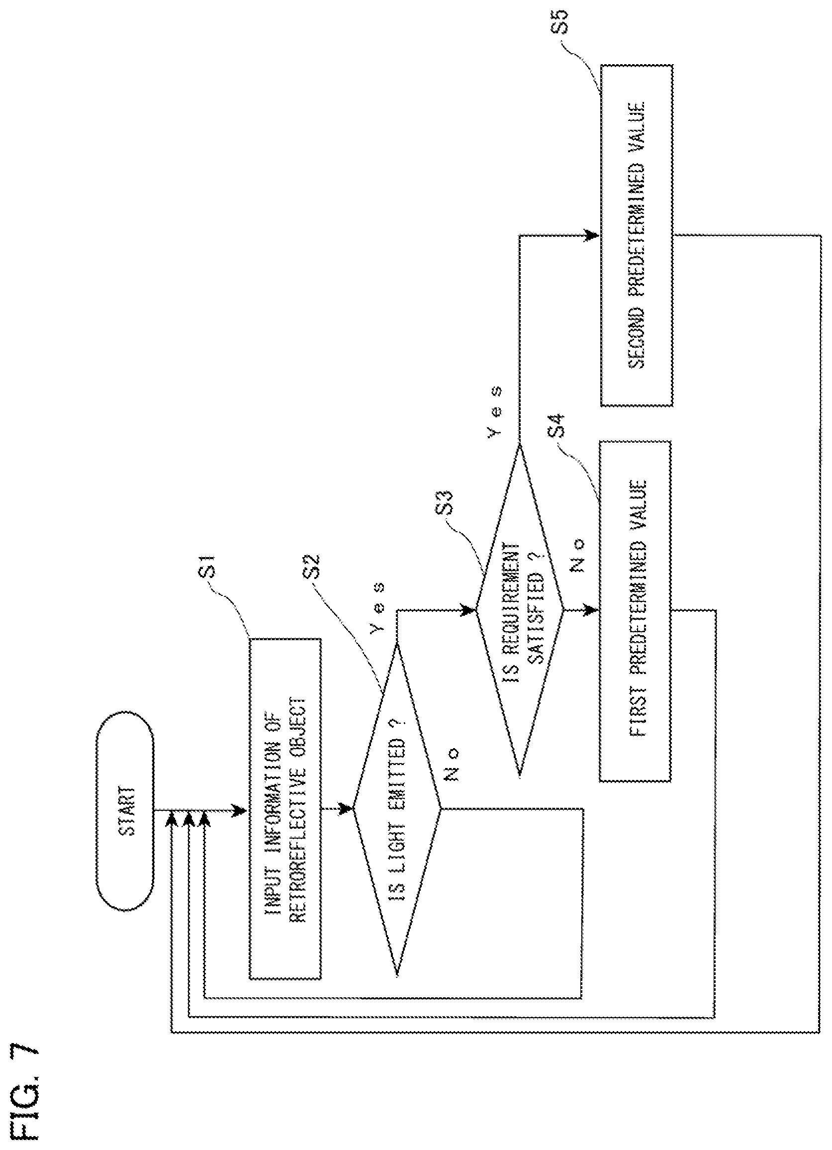 Patent US12097799 Figure 4 – Vehicle headlight