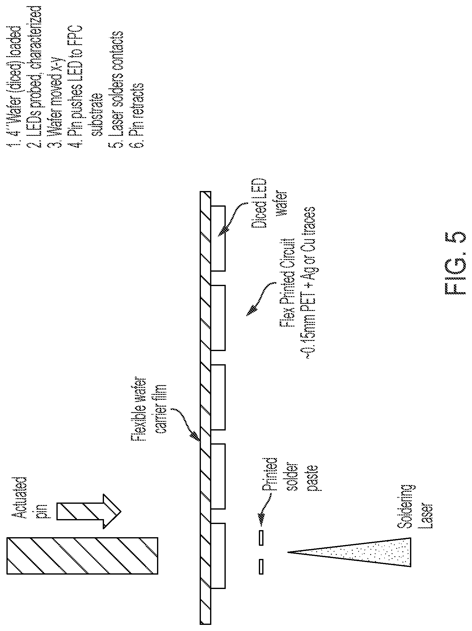 Patent US12097803 Figure 5 – Vehicular display assembly with micro-LED display