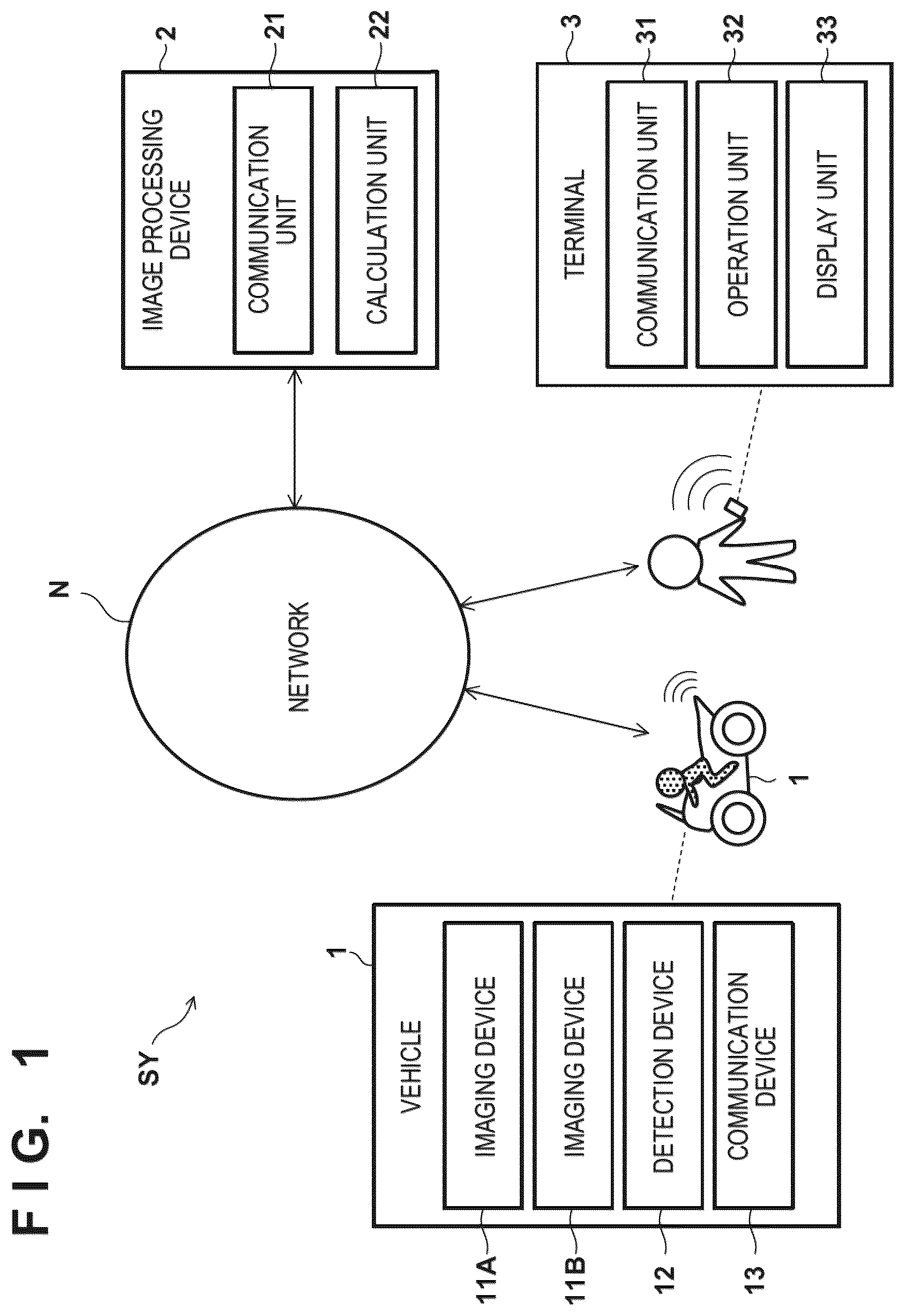 Patent US12097804 Figure 1 – Image processing device, vehicle, image processing method, and storage medium