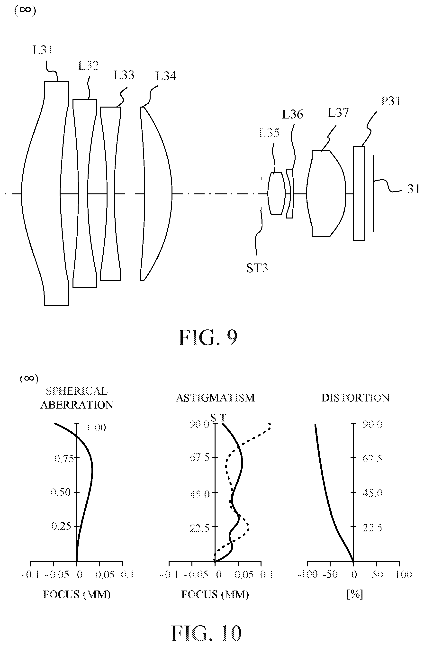 Patent US12097805 Figure 5 – Optical system, image pickup apparatus, in-vehicle system, and moving apparatus