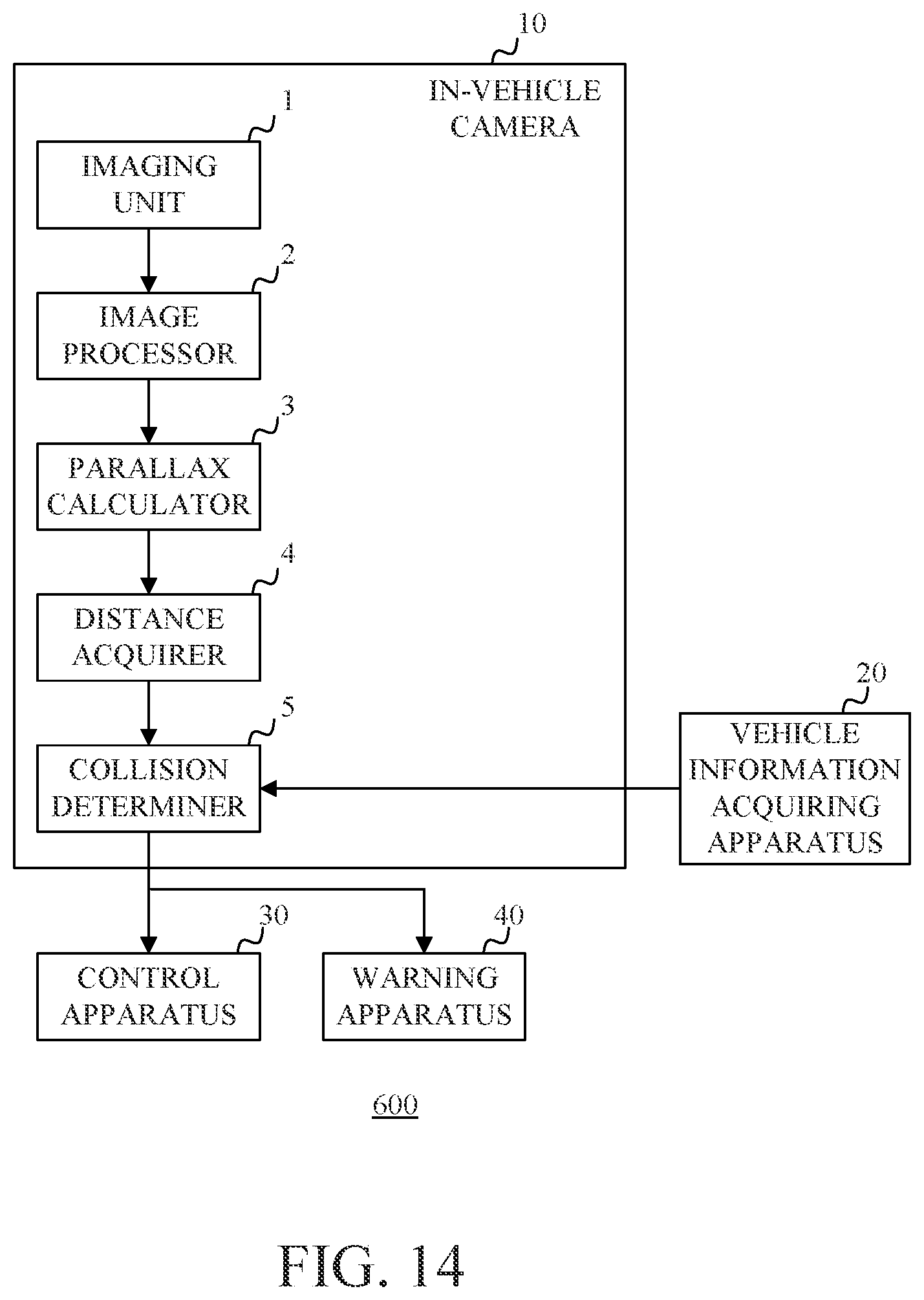 Patent US12097805 Figure 9 – Optical system, image pickup apparatus, in-vehicle system, and moving apparatus