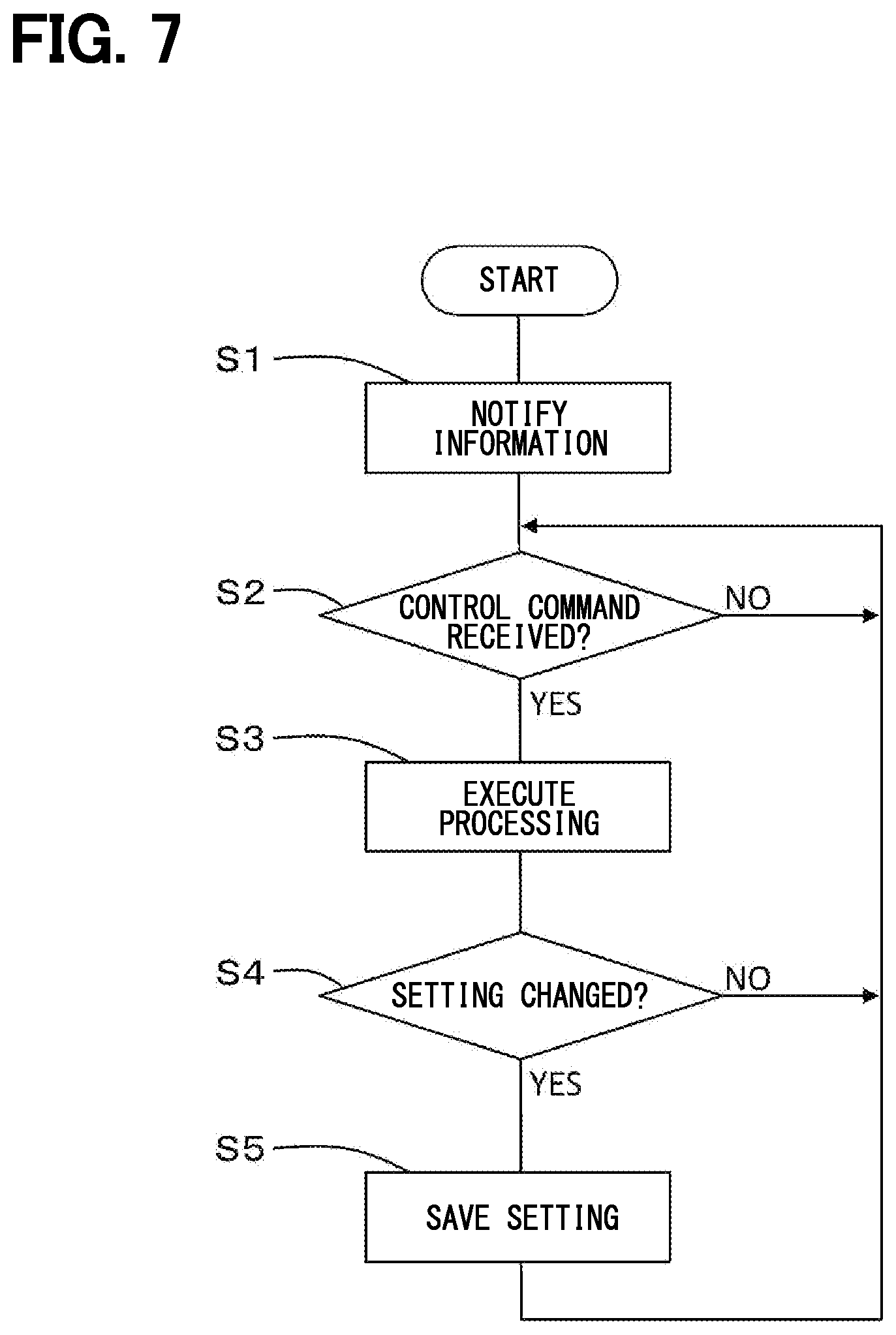Patent US12097814 Figure 6 – Vehicular device