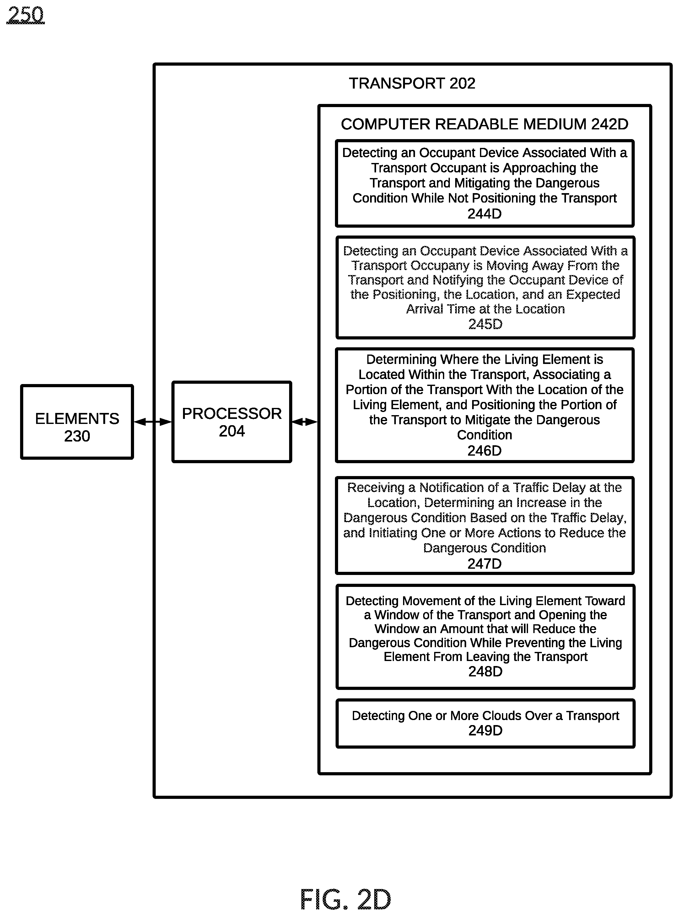 Patent US12097815 Figure 5 – Protecting living objects in transports