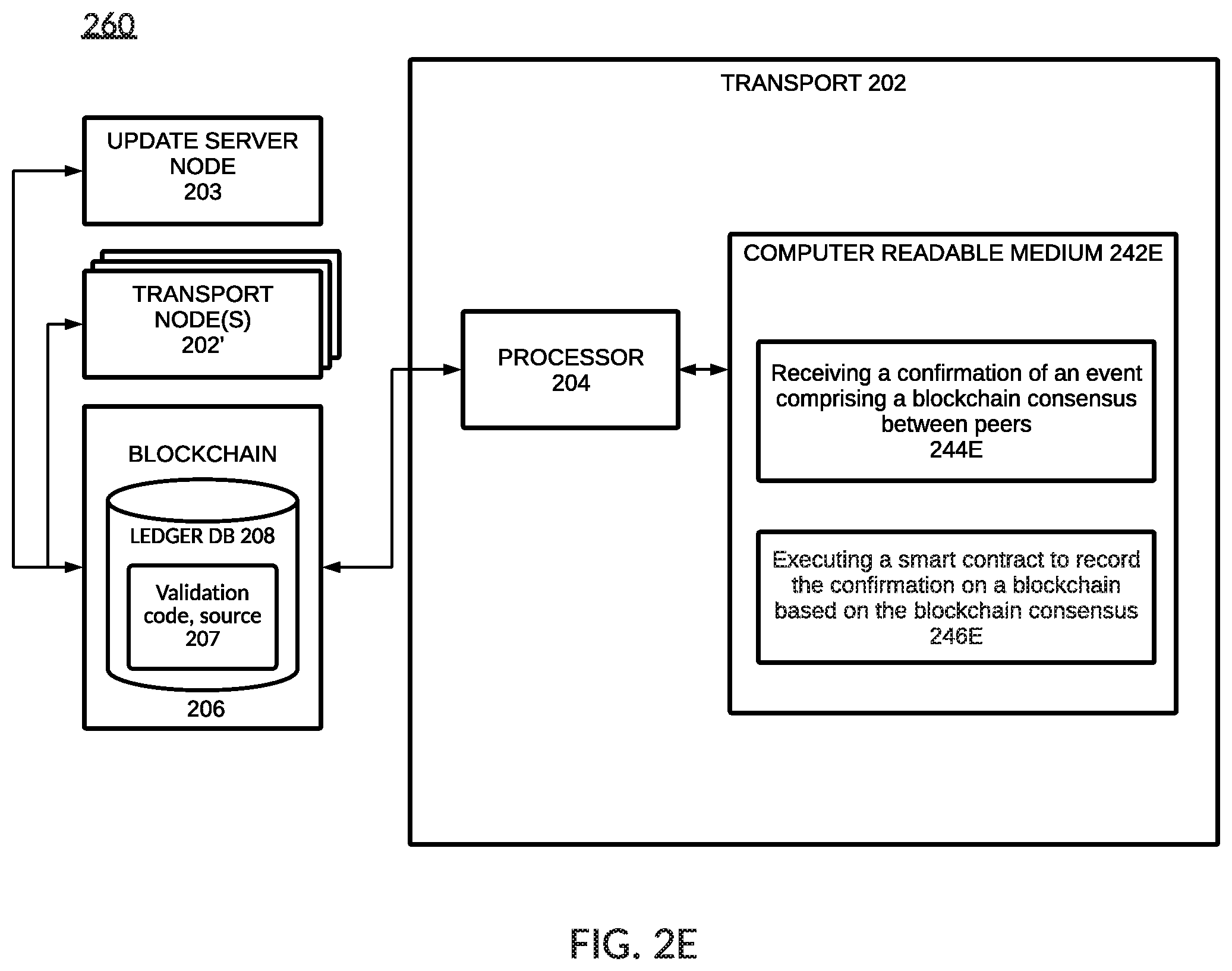 Patent US12097815 Figure 6 – Protecting living objects in transports