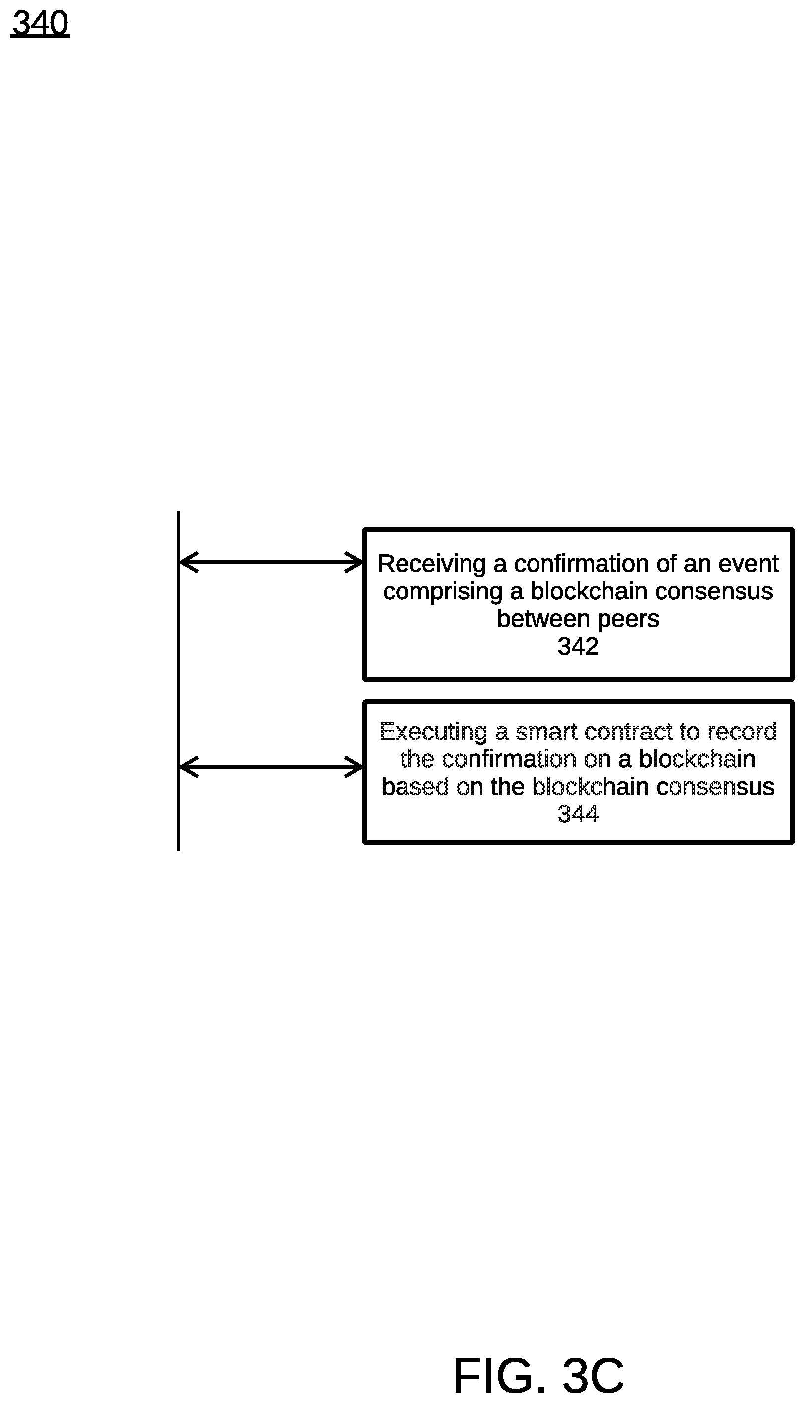 Patent US12097815 Figure 18 – Protecting living objects in transports