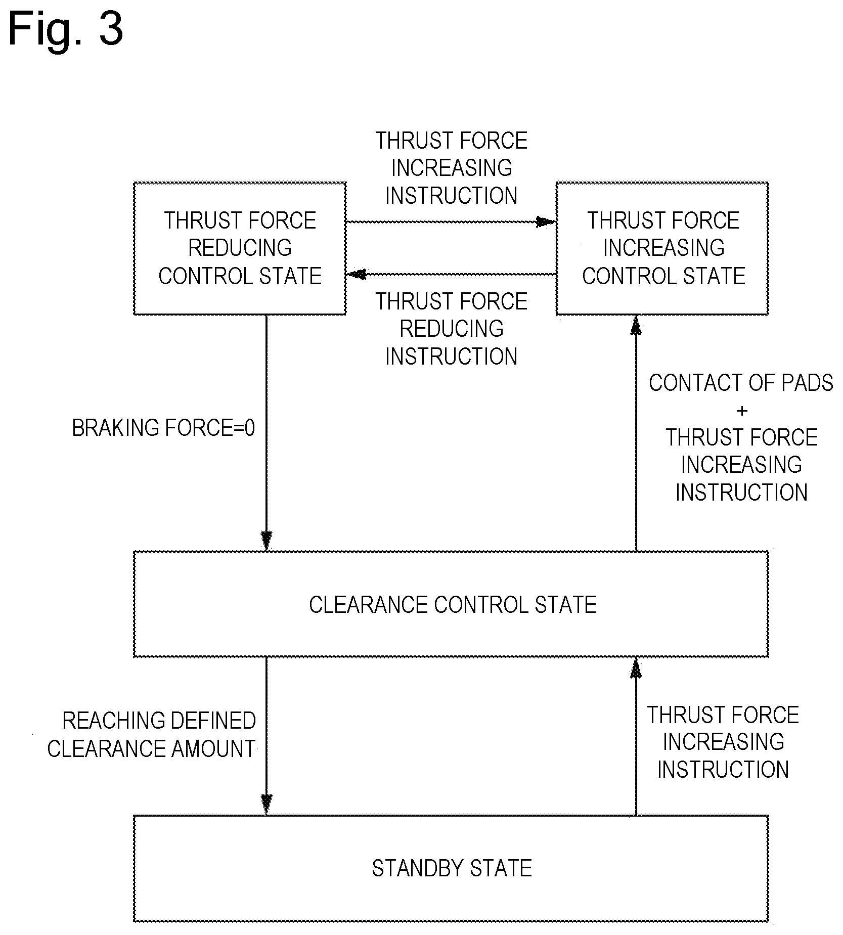 Patent US12097833 Figure 3 – Electric brake, and control device