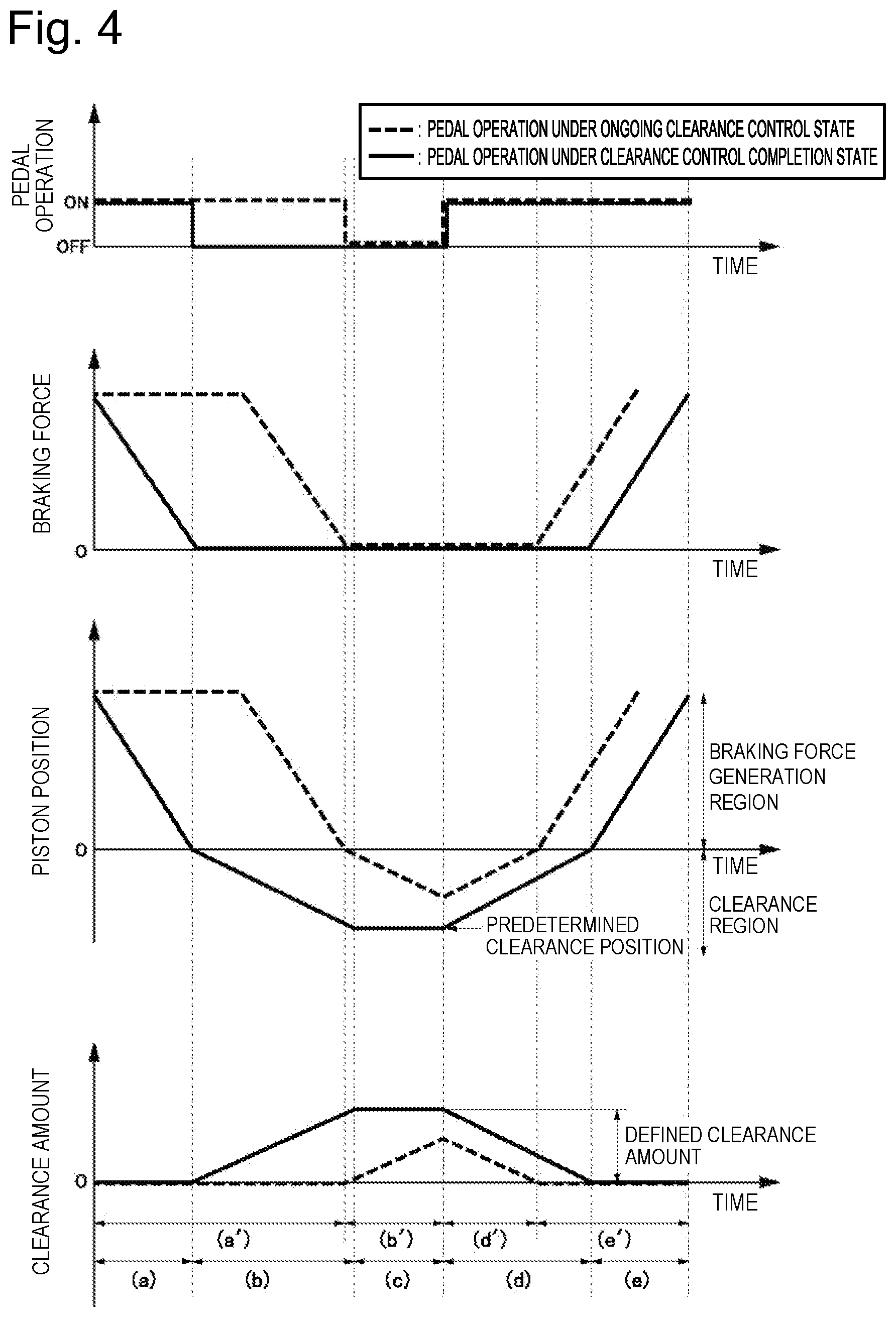 Patent US12097833 Figure 4 – Electric brake, and control device