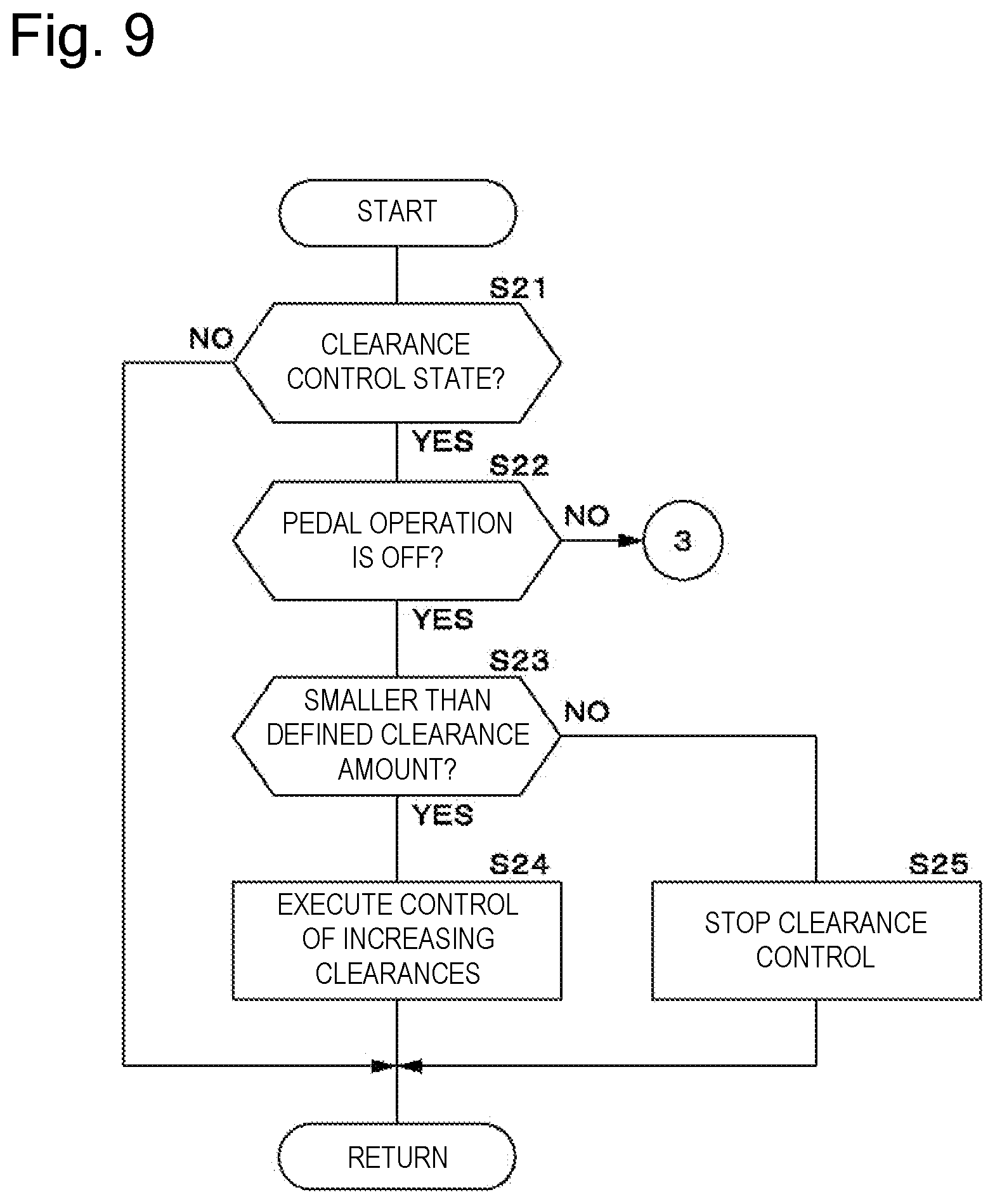 Patent US12097833 Figure 9 – Electric brake, and control device