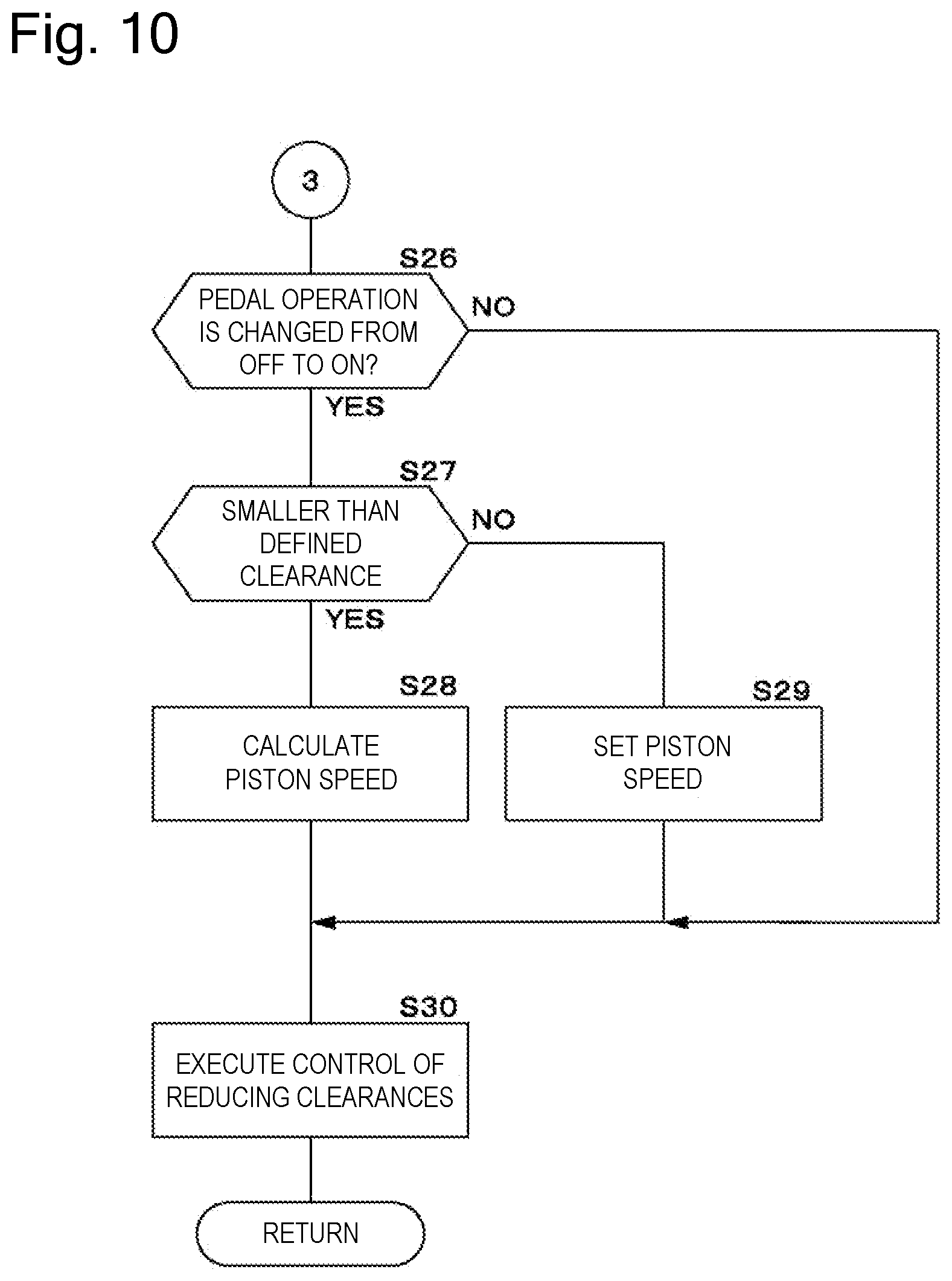 Patent US12097833 Figure 10 – Electric brake, and control device