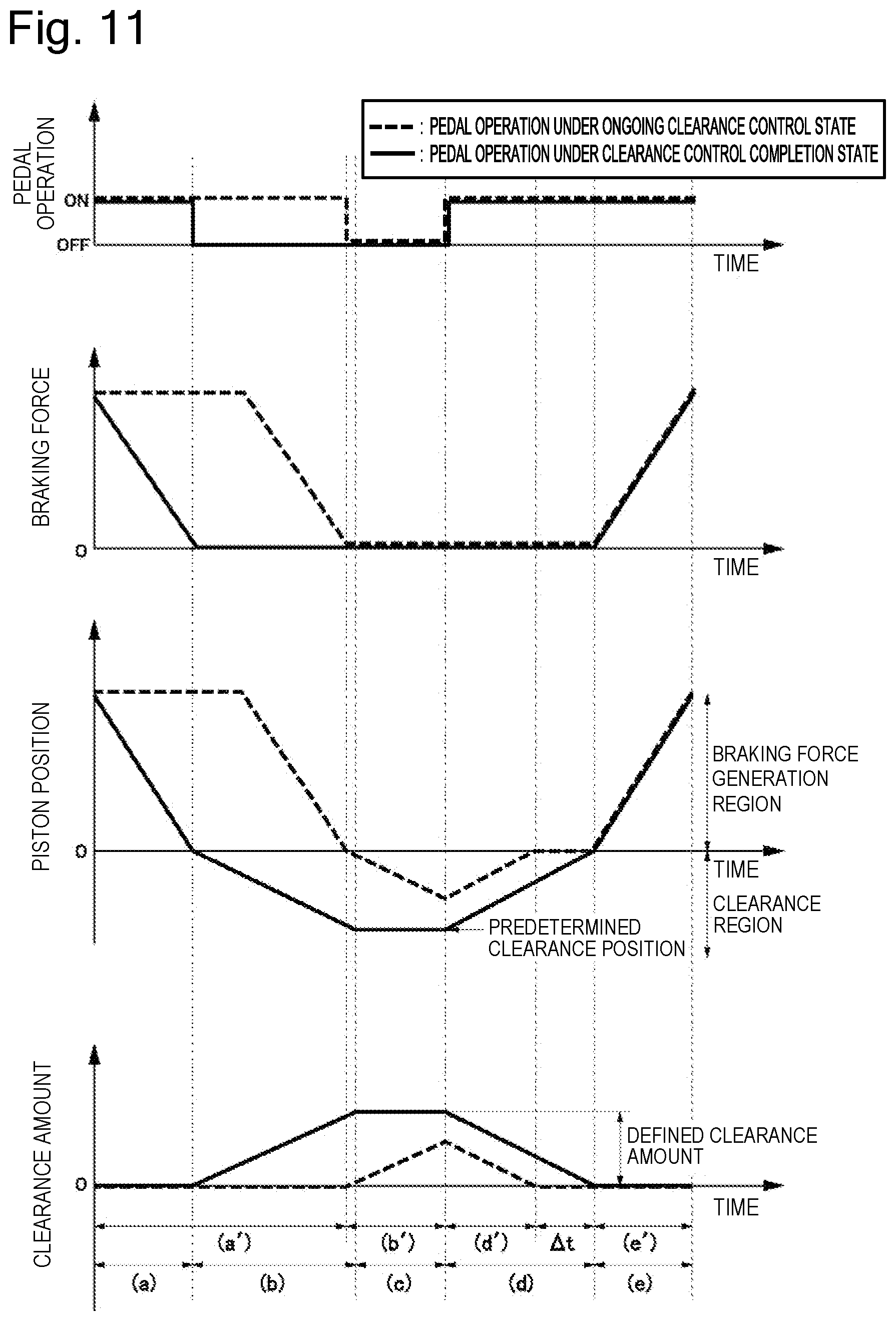Patent US12097833 Figure 11 – Electric brake, and control device