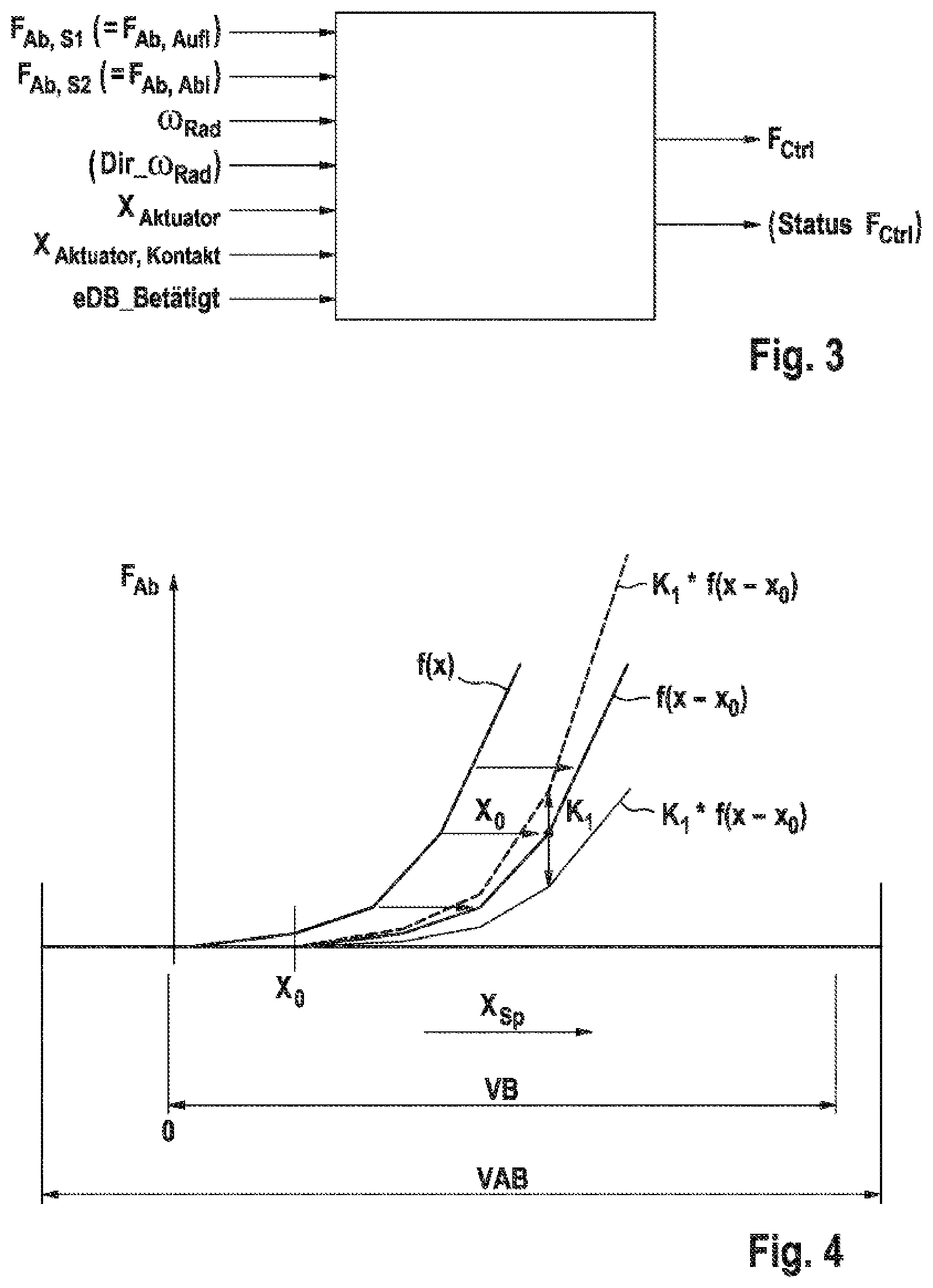 Patent US12097834 Figure 3 – Method for determining an operating variable of a drum brake, drum brake assembly