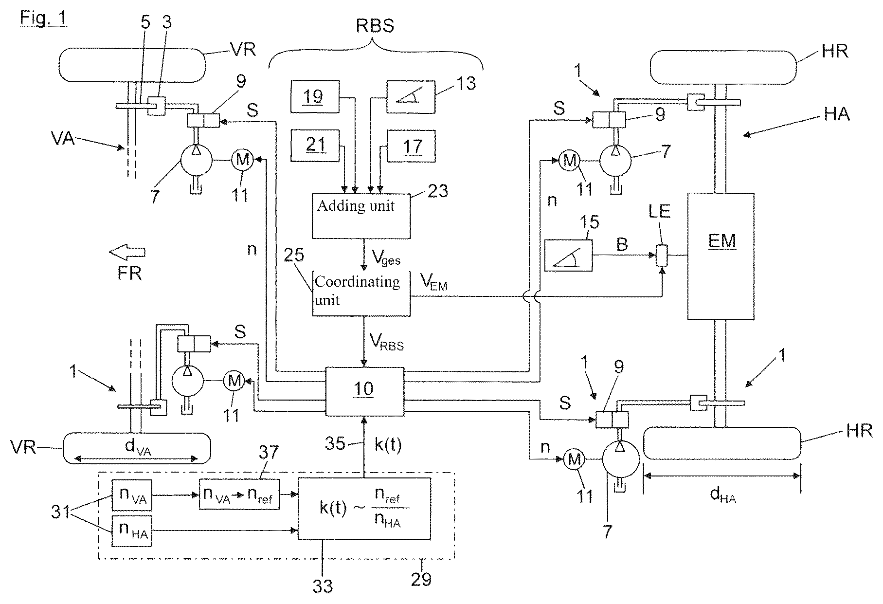 Patent US12097836 Figure 1 – Vehicle brake system and method for operating a vehicle brake system