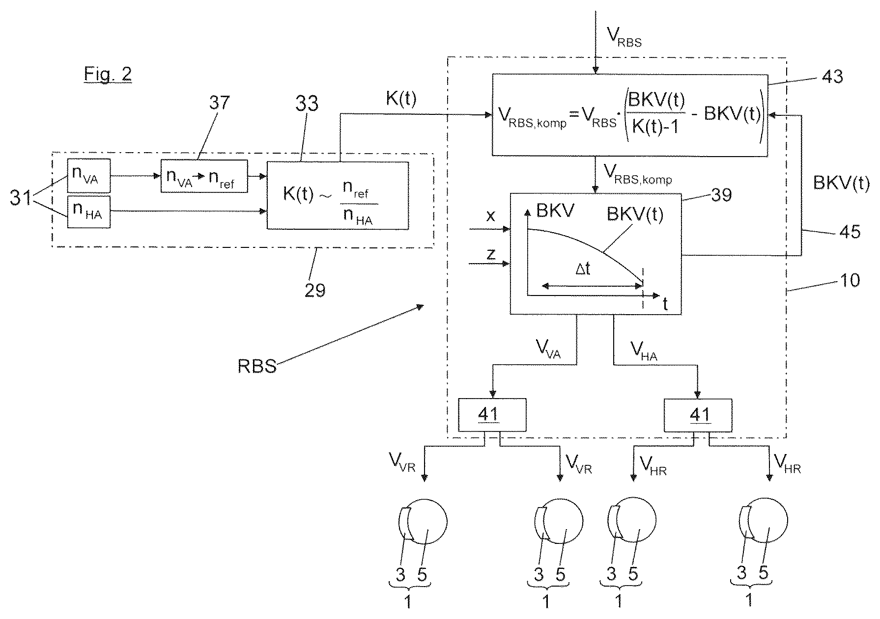 Patent US12097836 Figure 2 – Vehicle brake system and method for operating a vehicle brake system