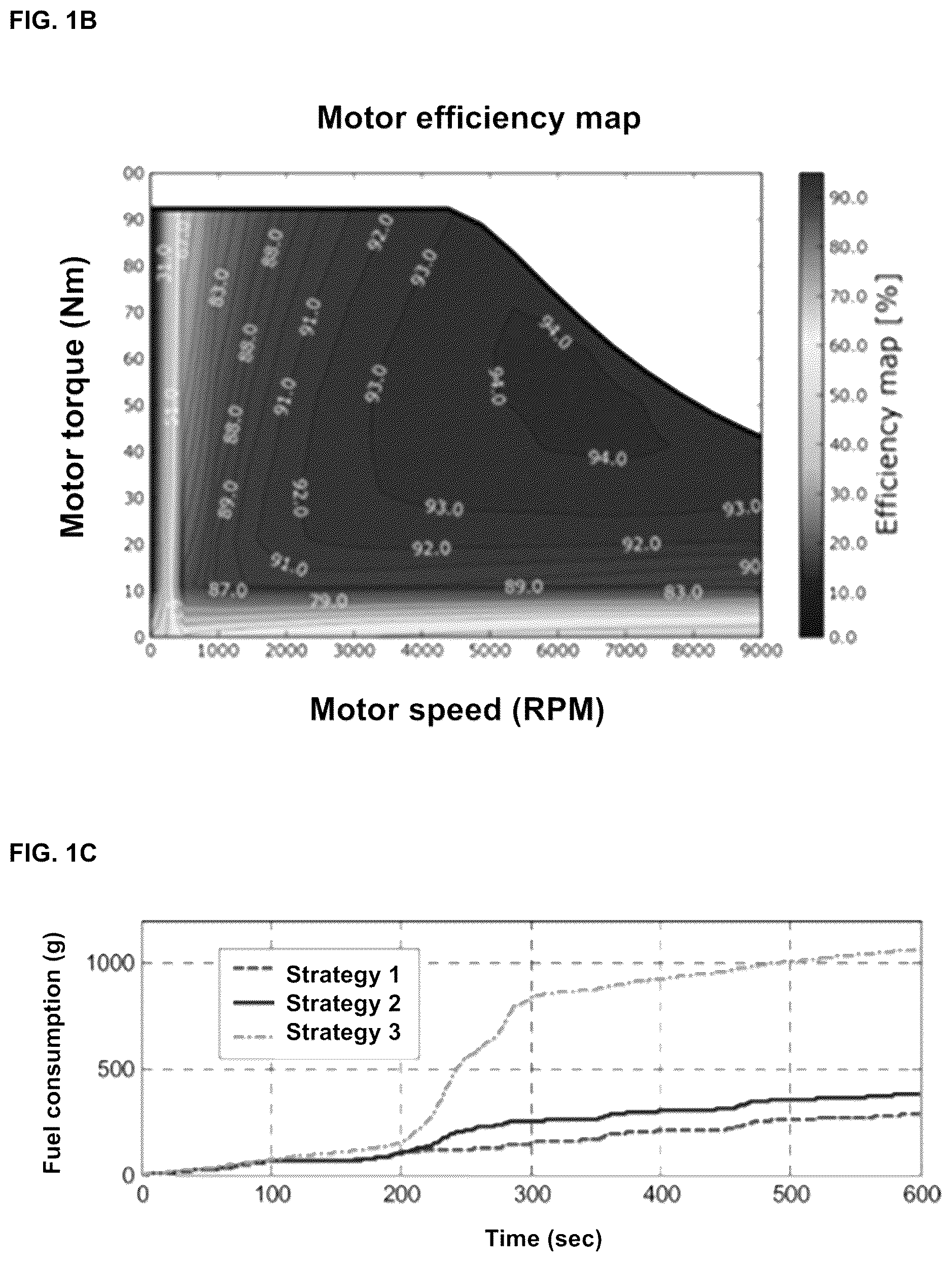 Patent US12097840 Figure 2 – Method and apparatus for controlling power of hybrid vehicle considering driving environment