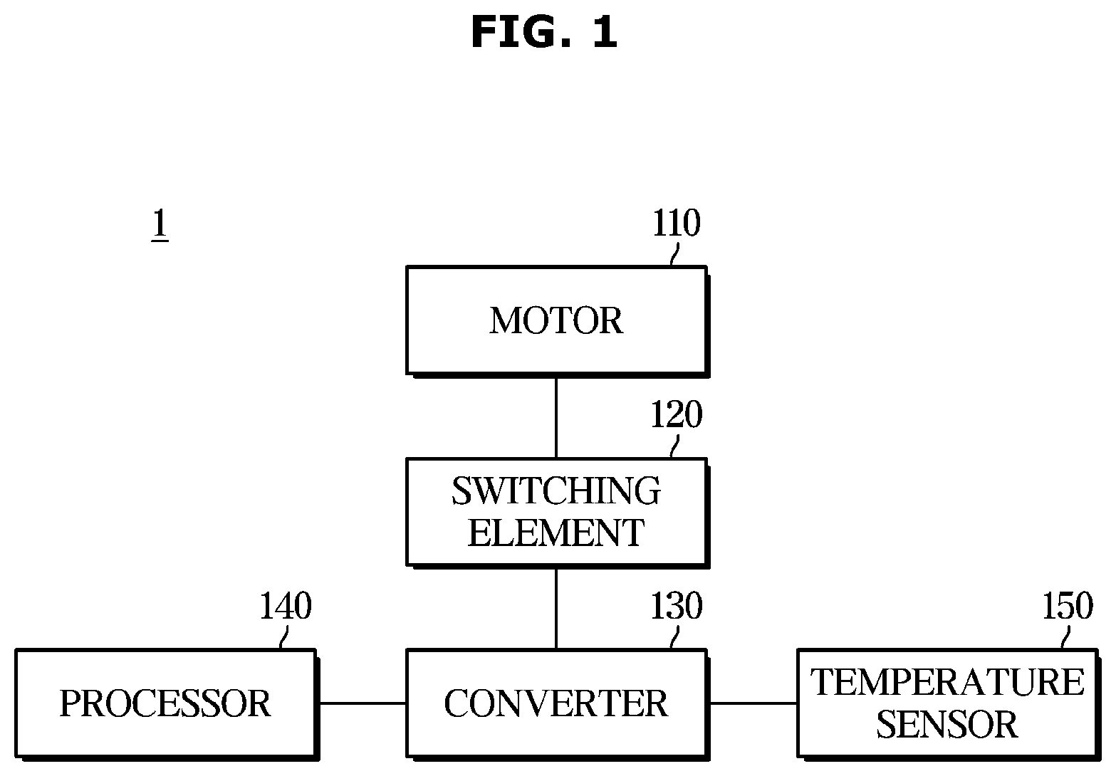 Patent US12097841 Figure 1 – Vehicle and method of controlling the same