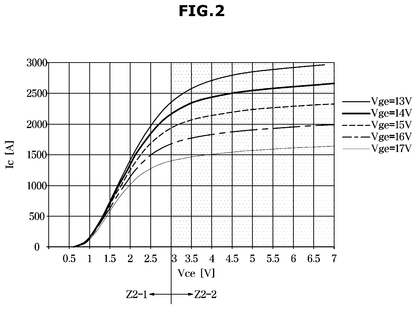 Patent US12097841 Figure 2 – Vehicle and method of controlling the same