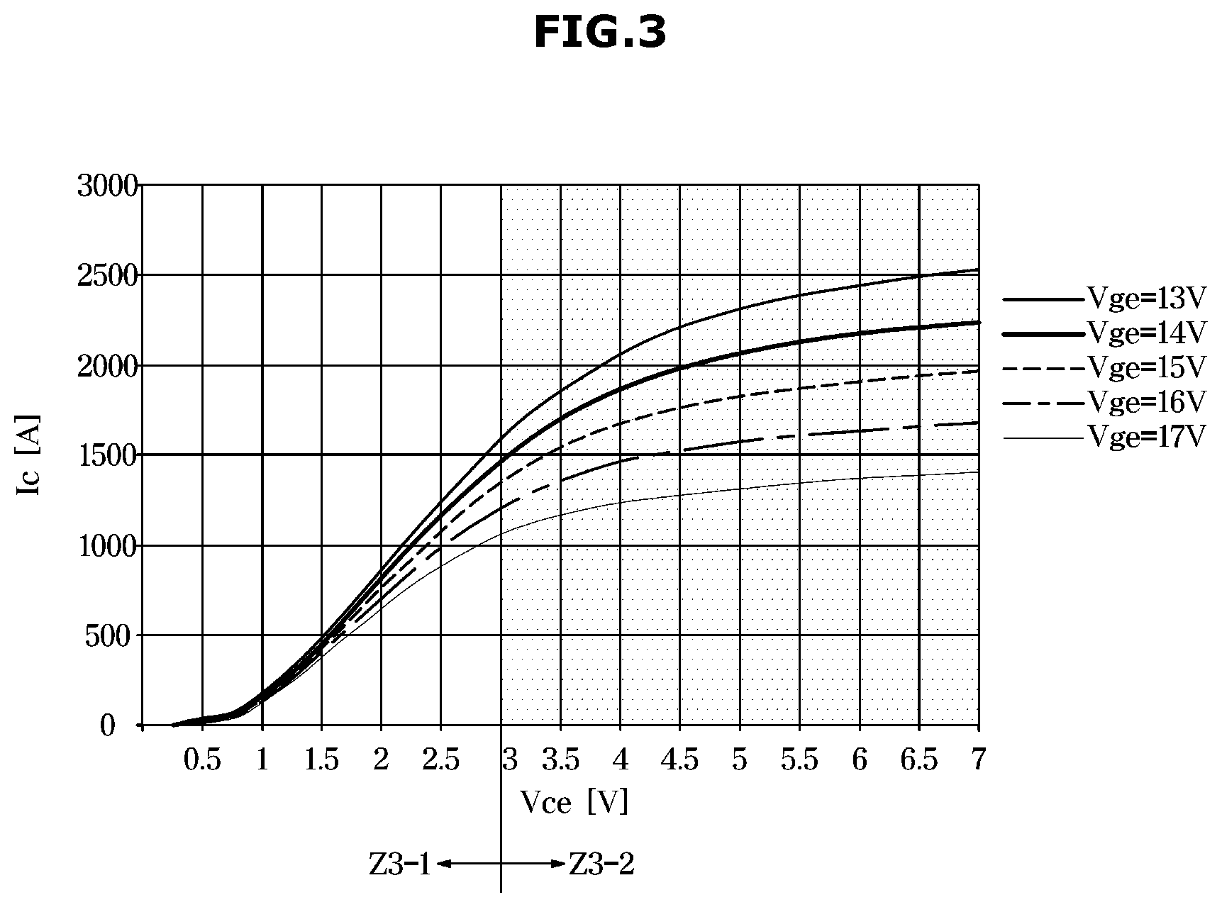Patent US12097841 Figure 3 – Vehicle and method of controlling the same