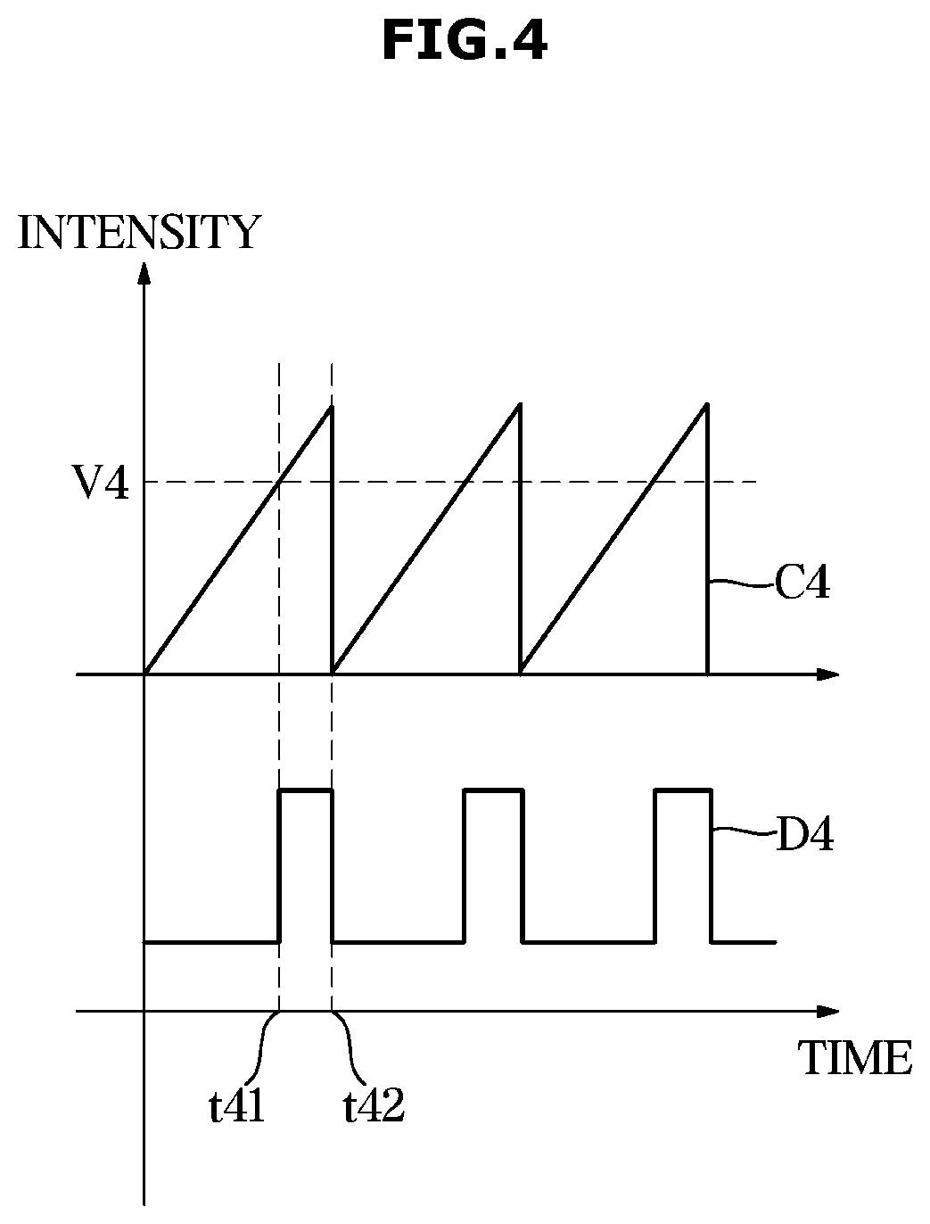 Patent US12097841 Figure 4 – Vehicle and method of controlling the same
