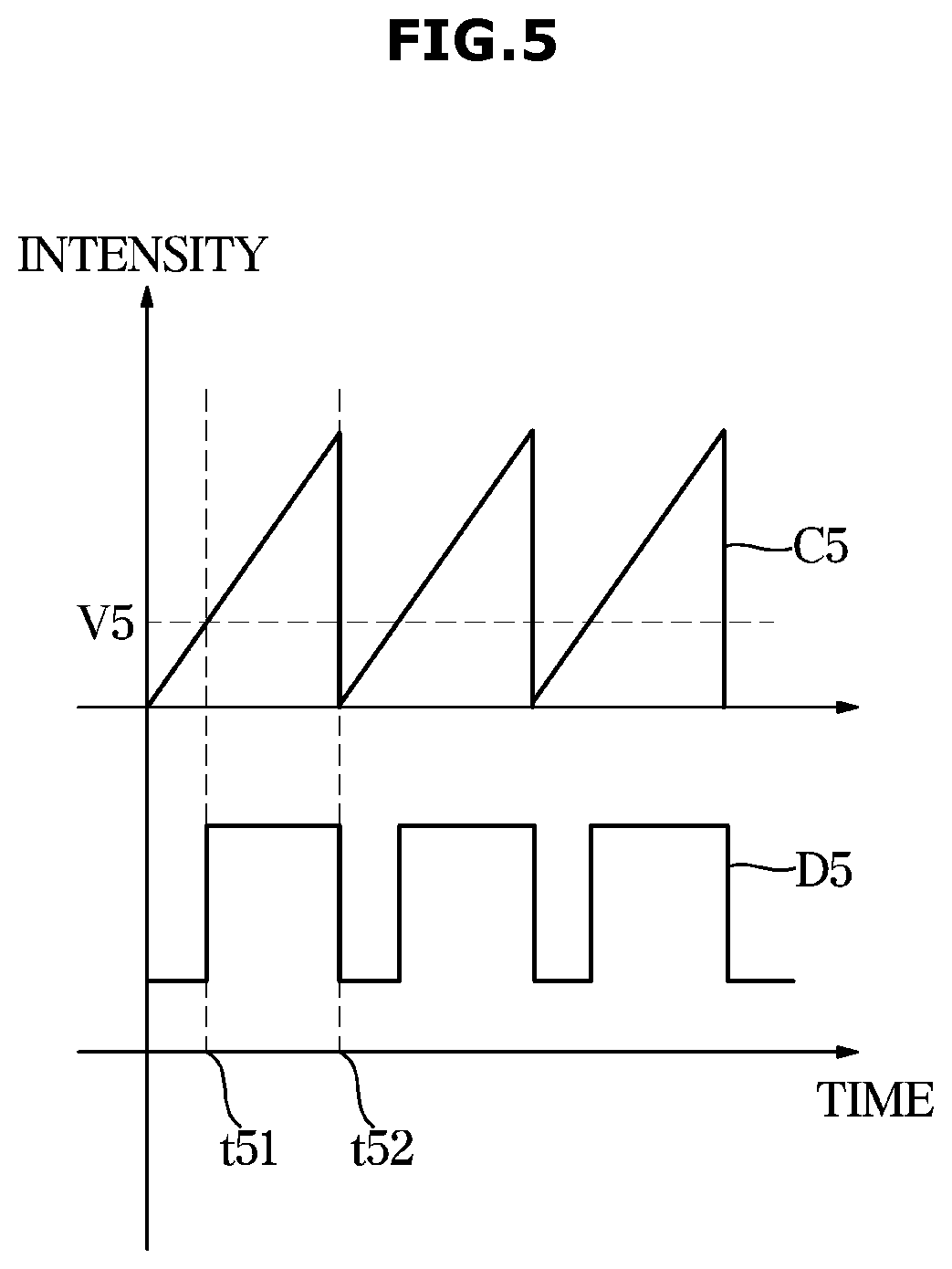 Patent US12097841 Figure 5 – Vehicle and method of controlling the same