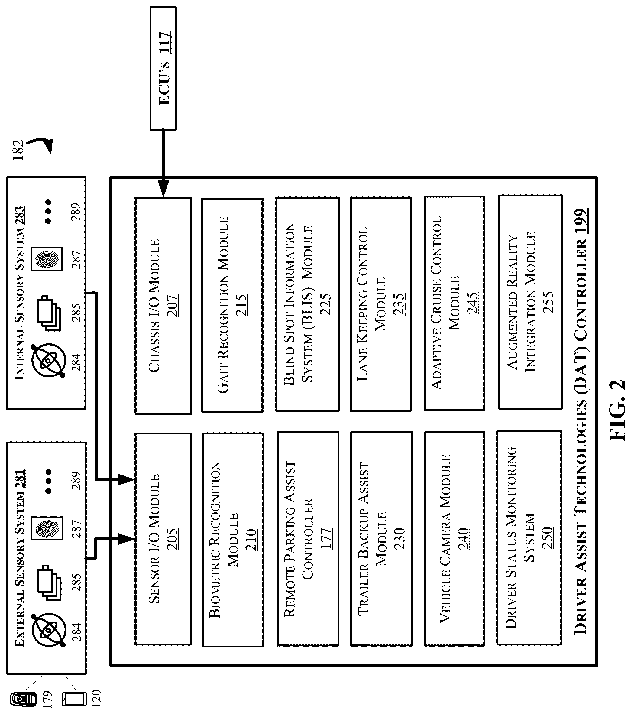 Patent US12097843 Figure 2 – Remote park assist augmented reality user engagement with cameraless detection