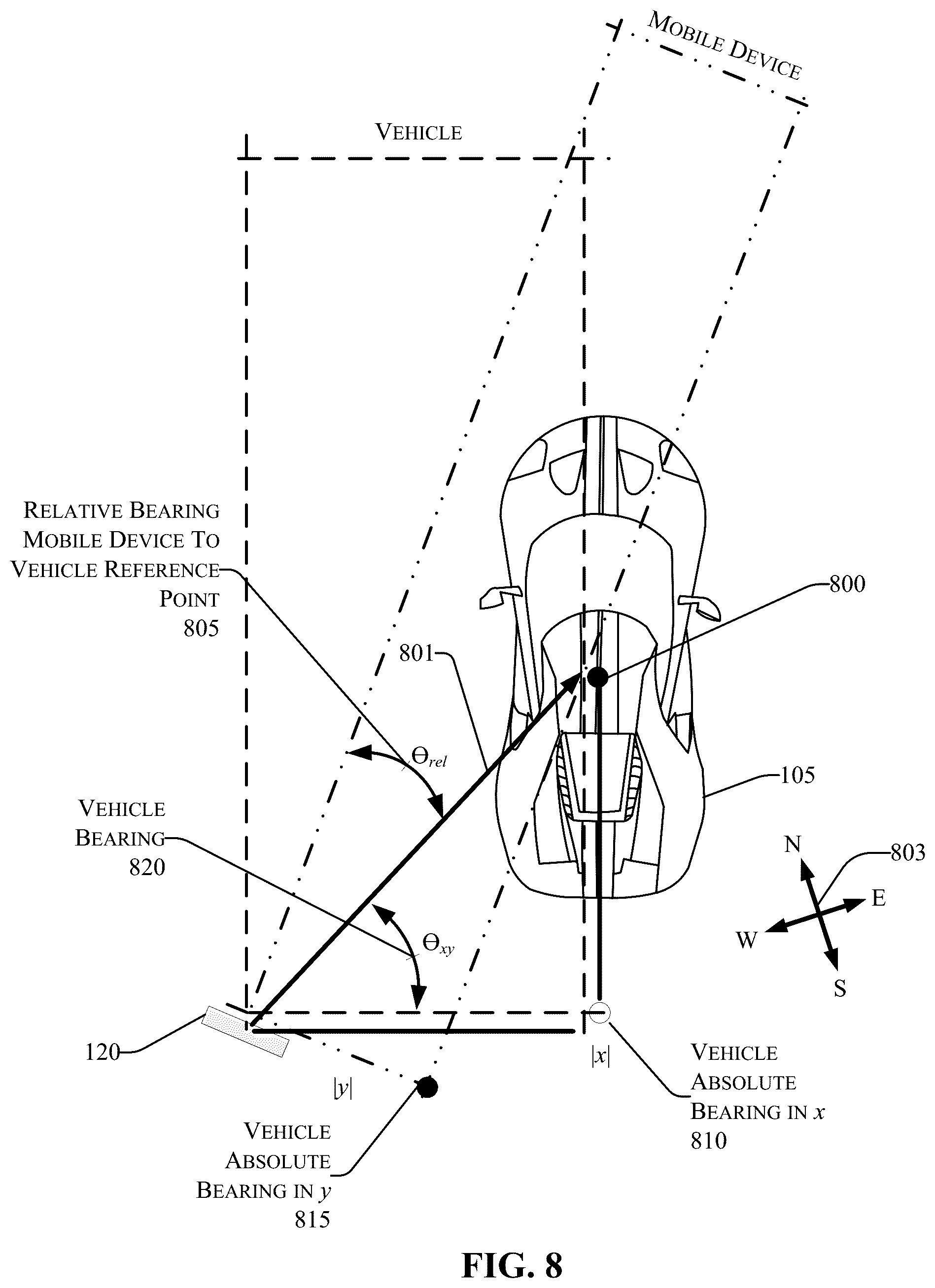 Patent US12097843 Figure 8 – Remote park assist augmented reality user engagement with cameraless detection