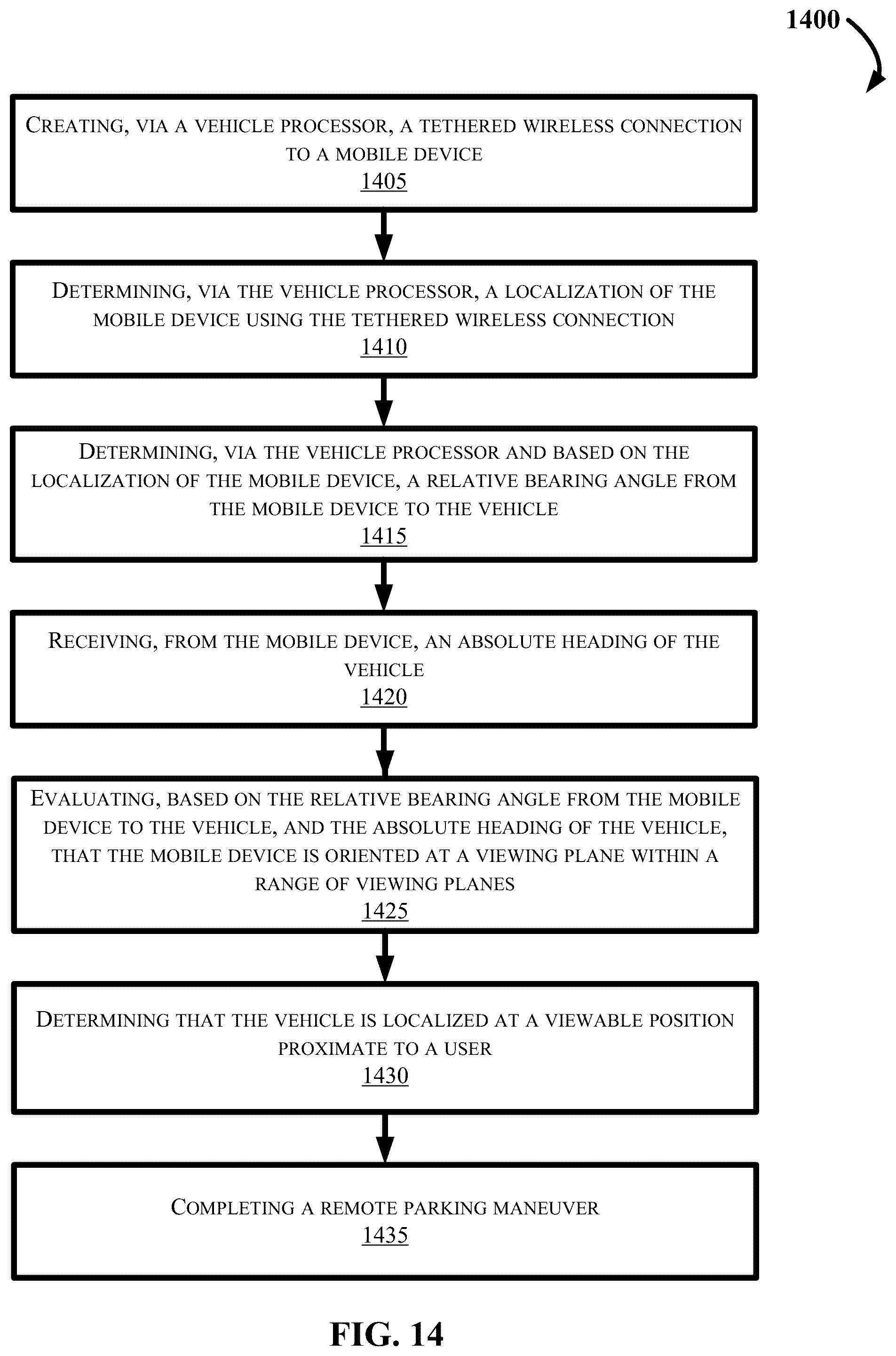 Patent US12097843 Figure 14 – Remote park assist augmented reality user engagement with cameraless detection