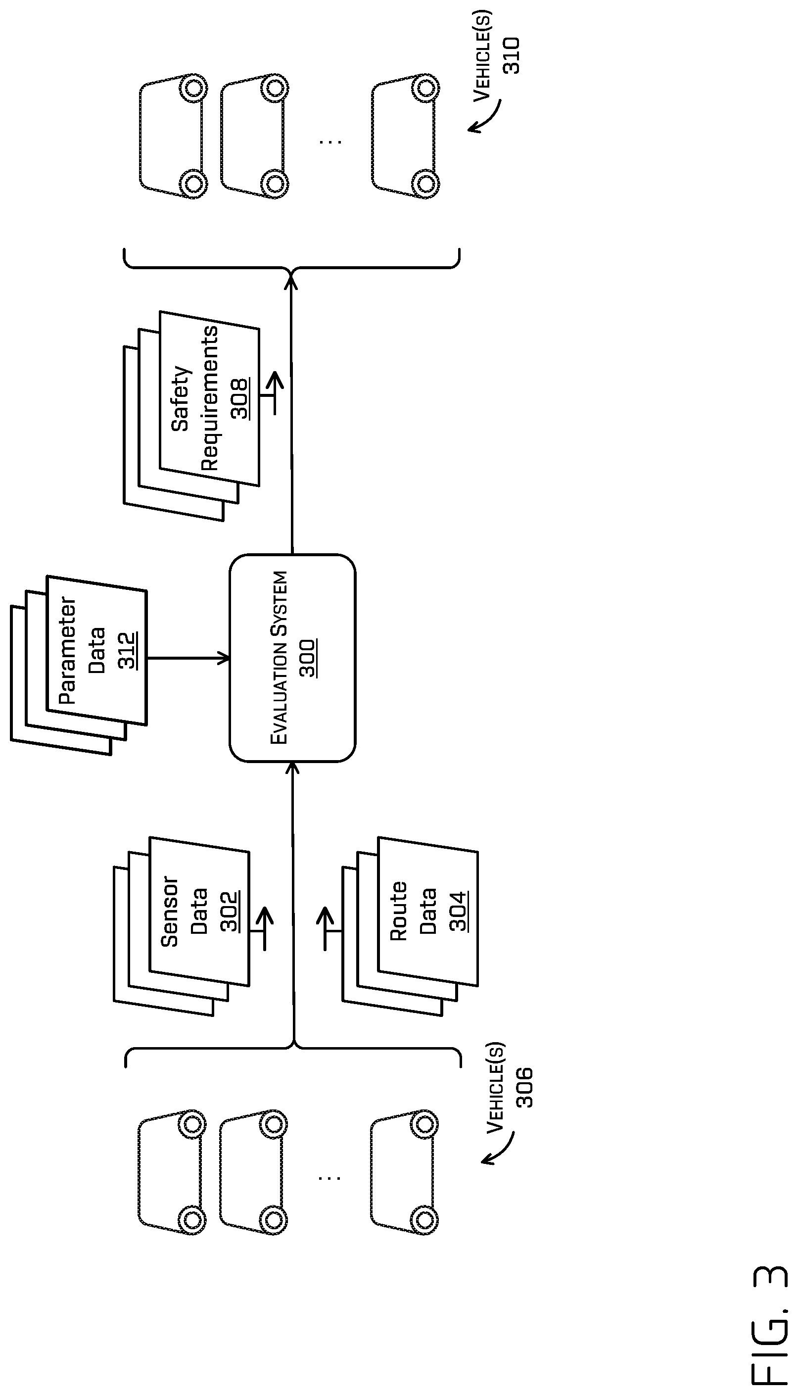 Patent US12097844 Figure 3 – Constraining vehicle operation based on uncertainty in perception and/or prediction