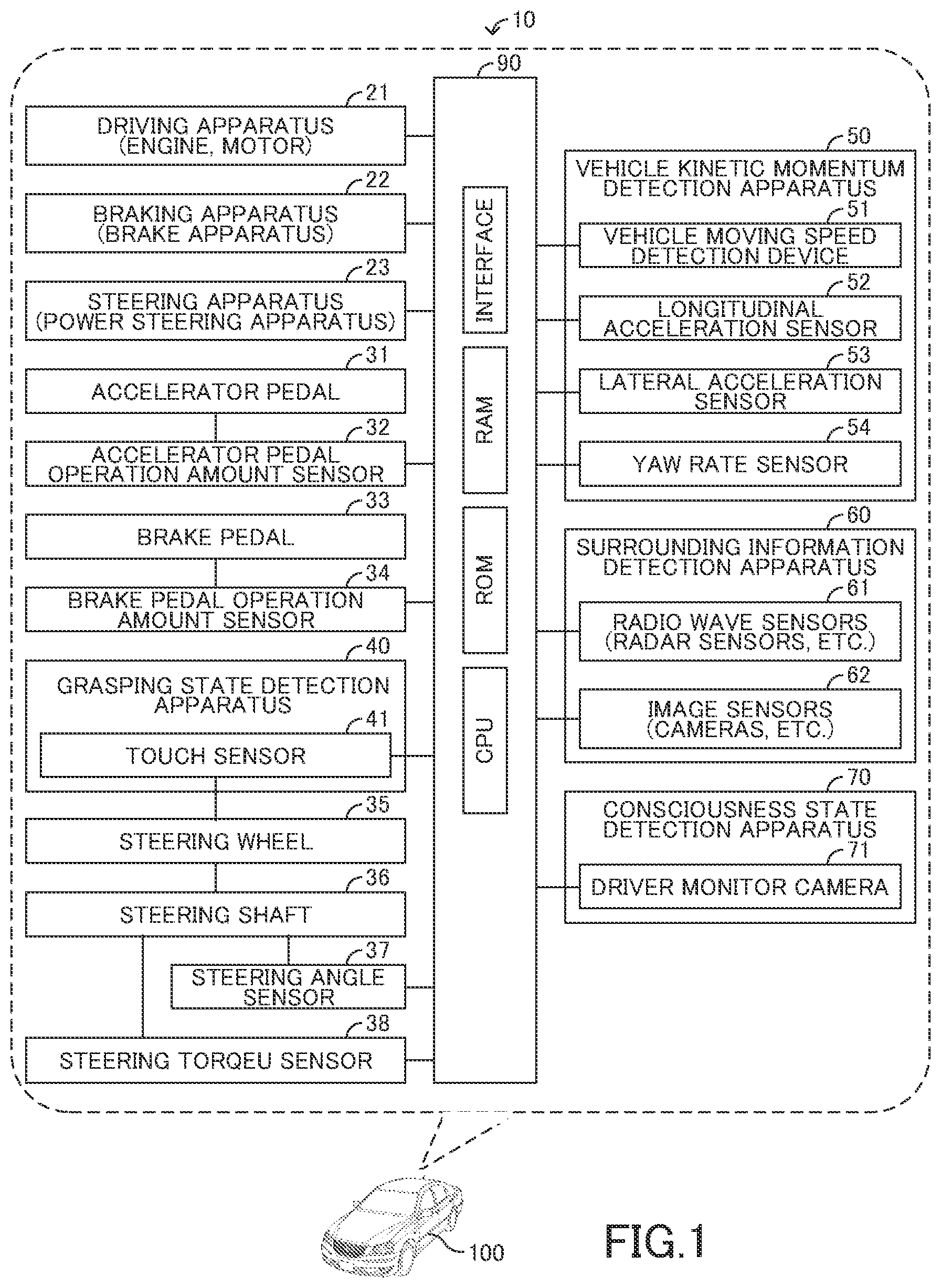 Patent US12097846 Figure 1 – Vehicle collision avoidance assist apparatus