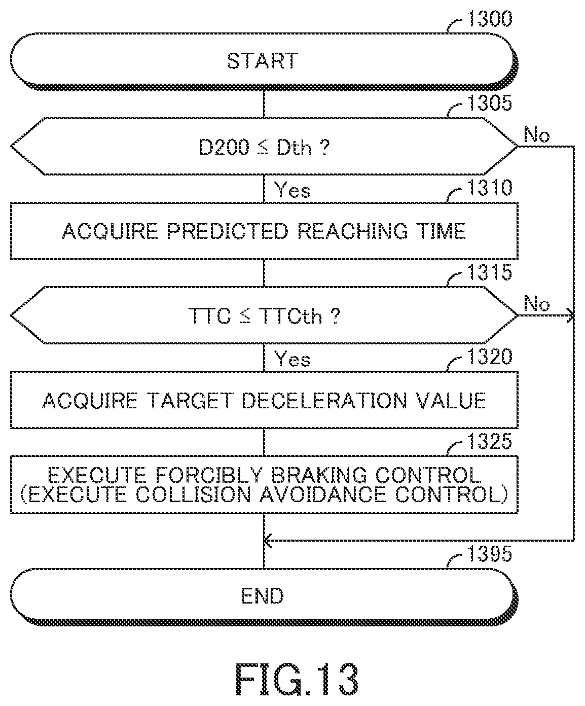 Patent US12097846 Figure 13 – Vehicle collision avoidance assist apparatus