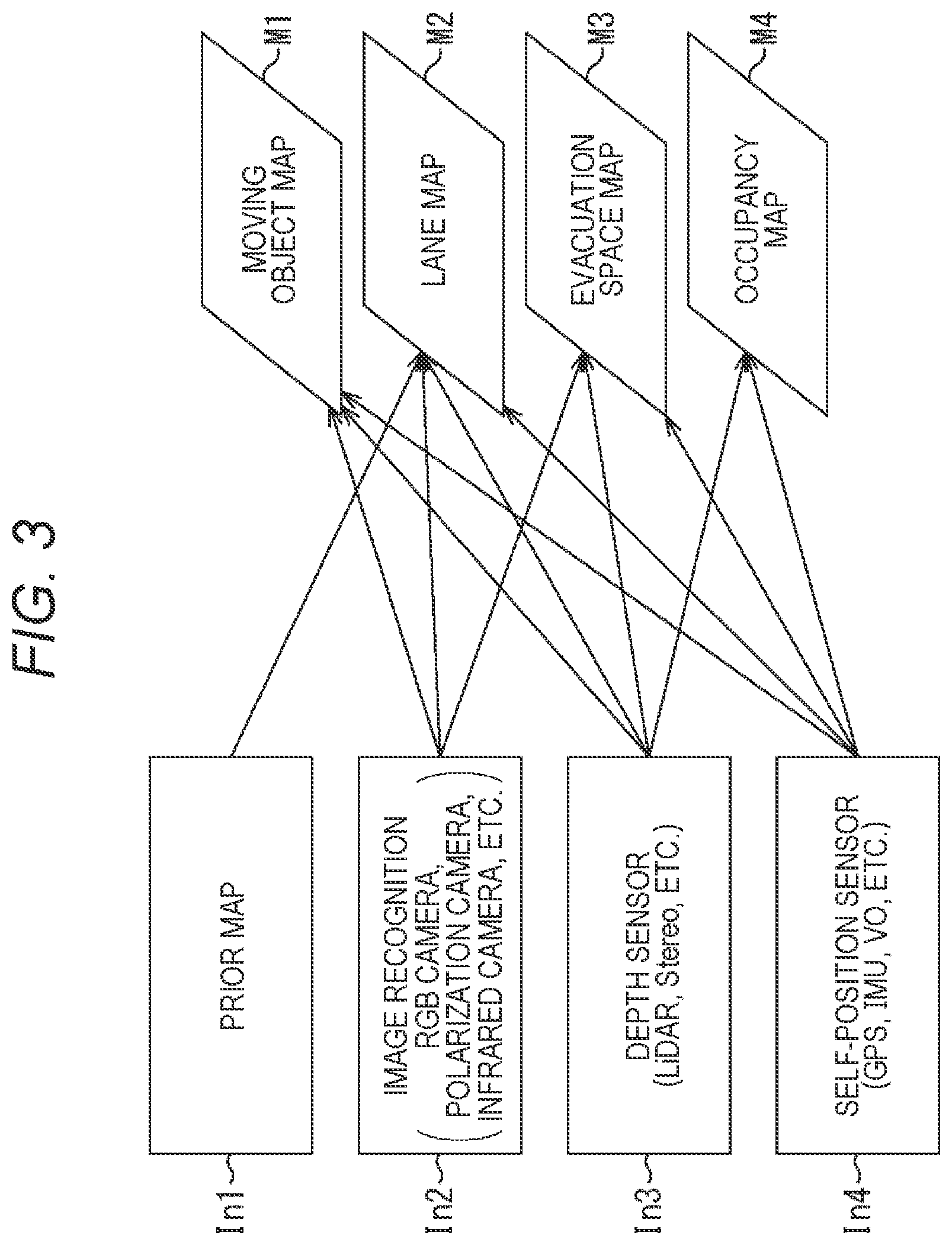 Patent US12097848 Figure 3 – Mobile object evacuation path planning apparatus, method, and medium