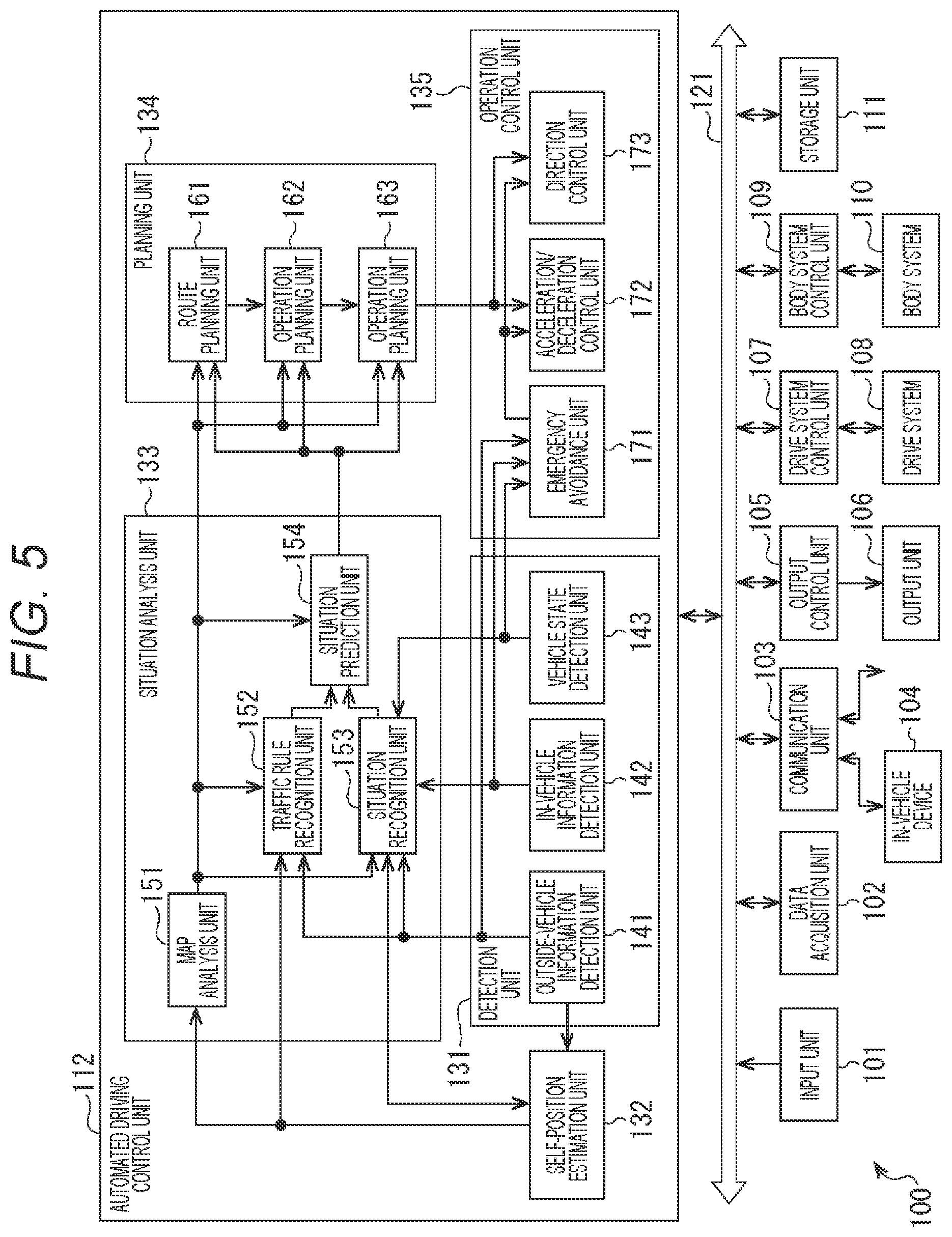Patent US12097848 Figure 5 – Mobile object evacuation path planning apparatus, method, and medium