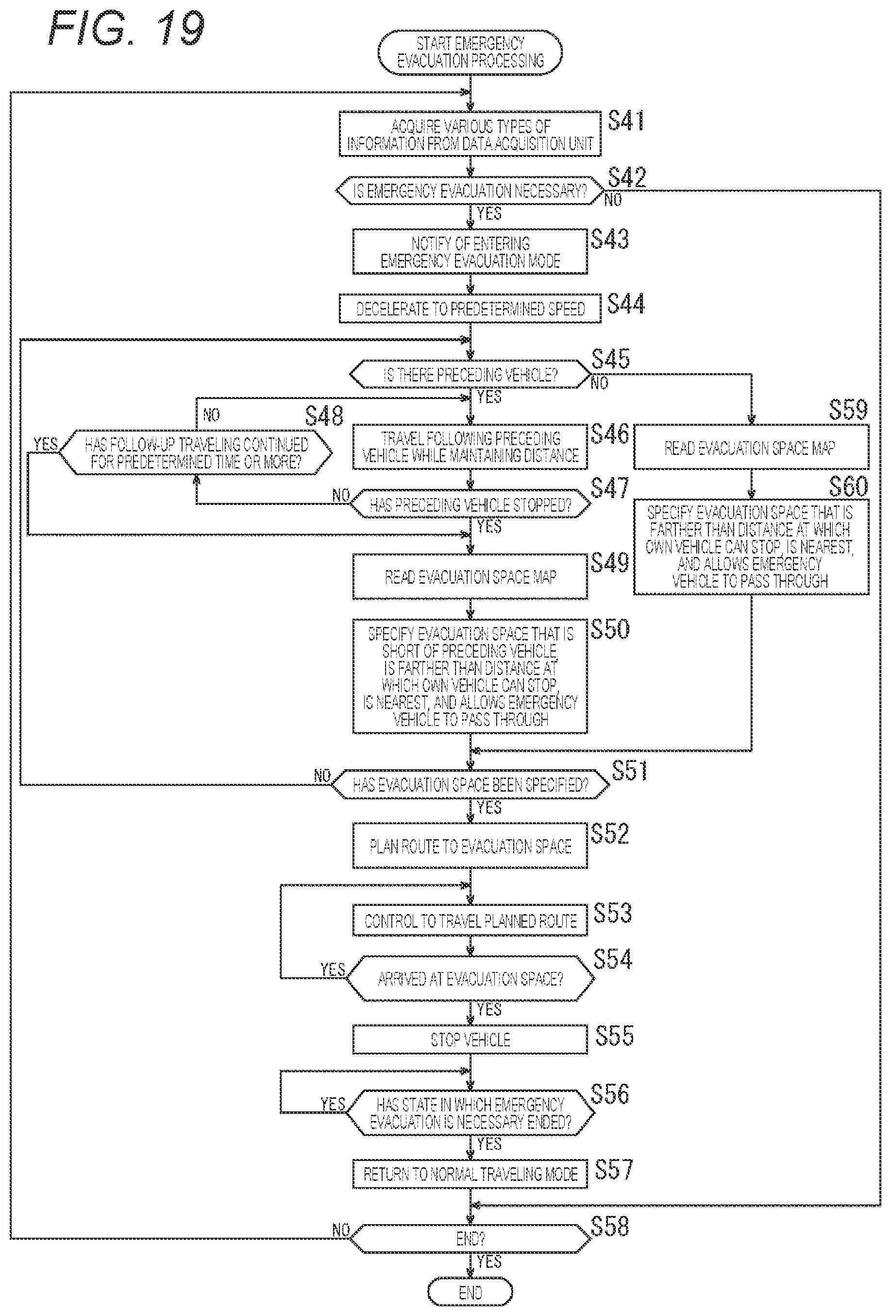 Patent US12097848 Figure 19 – Mobile object evacuation path planning apparatus, method, and medium