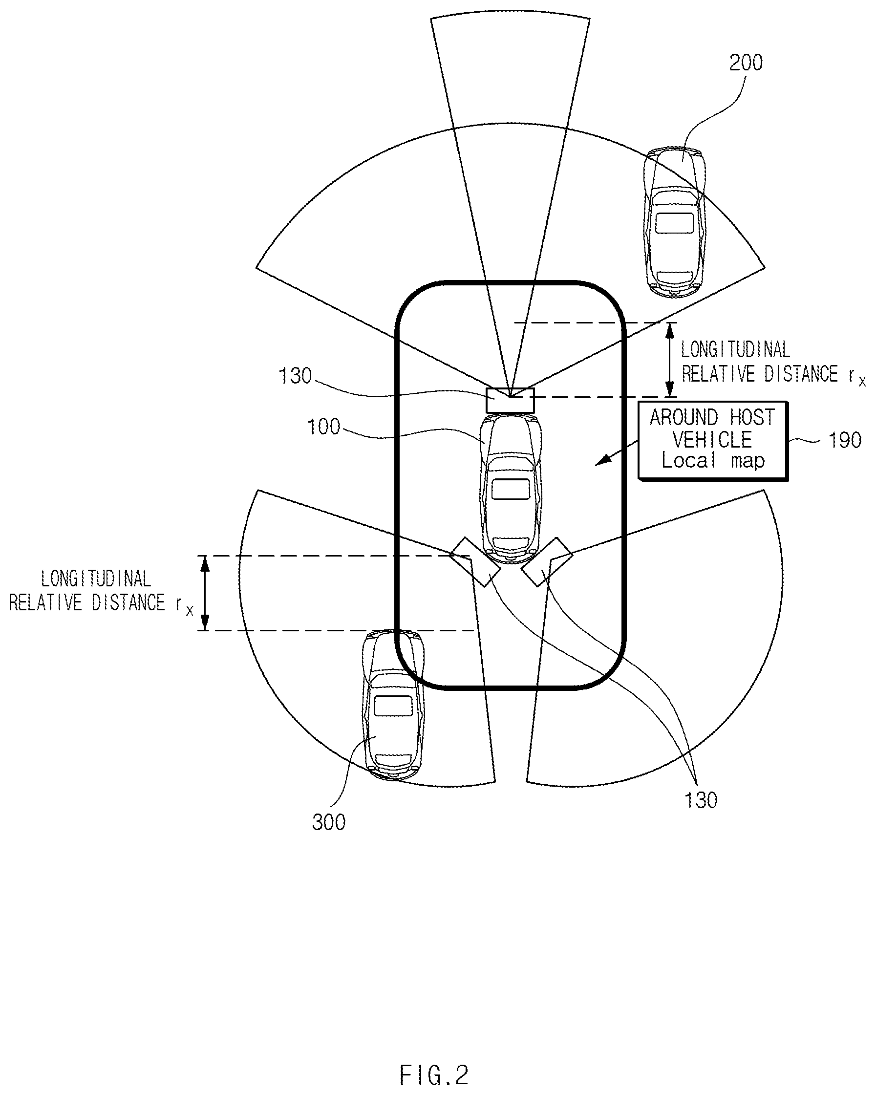 Patent US12097849 Figure 2 – System for predicting collision risk in lane change decision, based on radar sensor, and method for the same