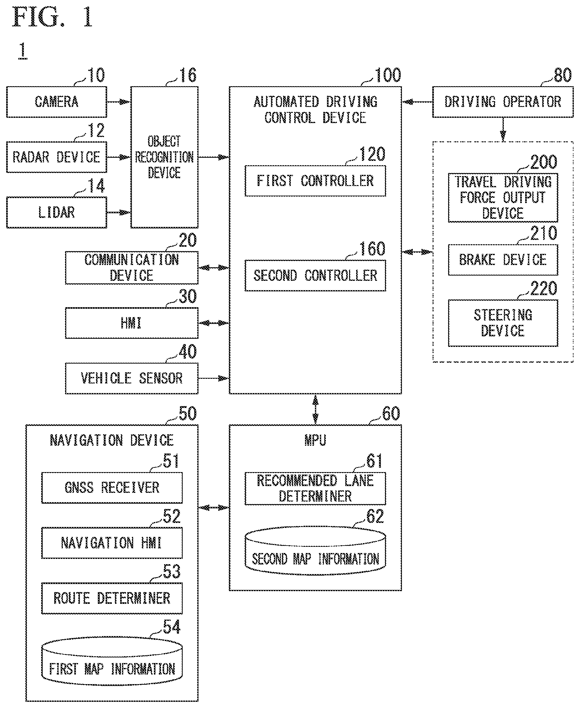 Patent US12097851 — Mobile object control device, mobile object control method, and storage medium — Figure 1