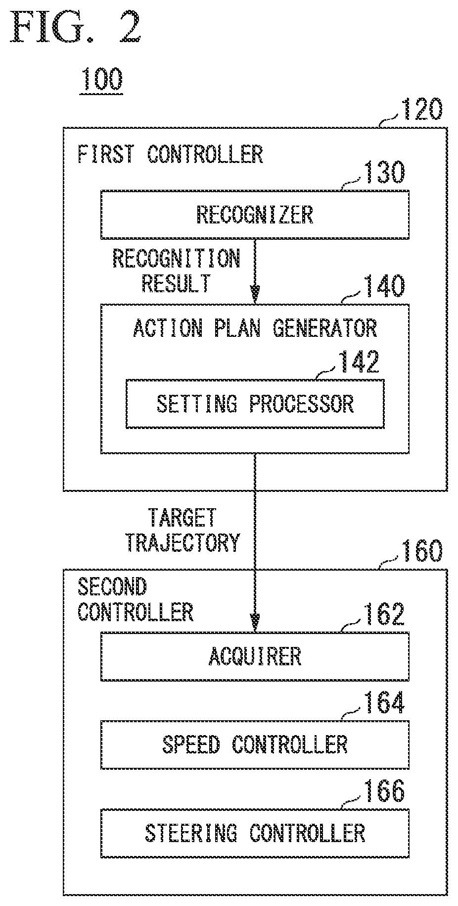 Patent US12097851 Figure 2 – Mobile object control device, mobile object control method, and storage medium