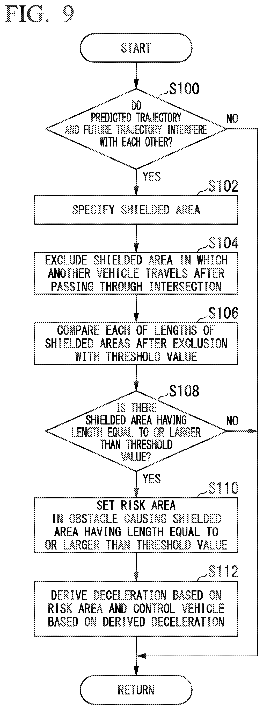 Patent US12097851 Figure 9 – Mobile object control device, mobile object control method, and storage medium