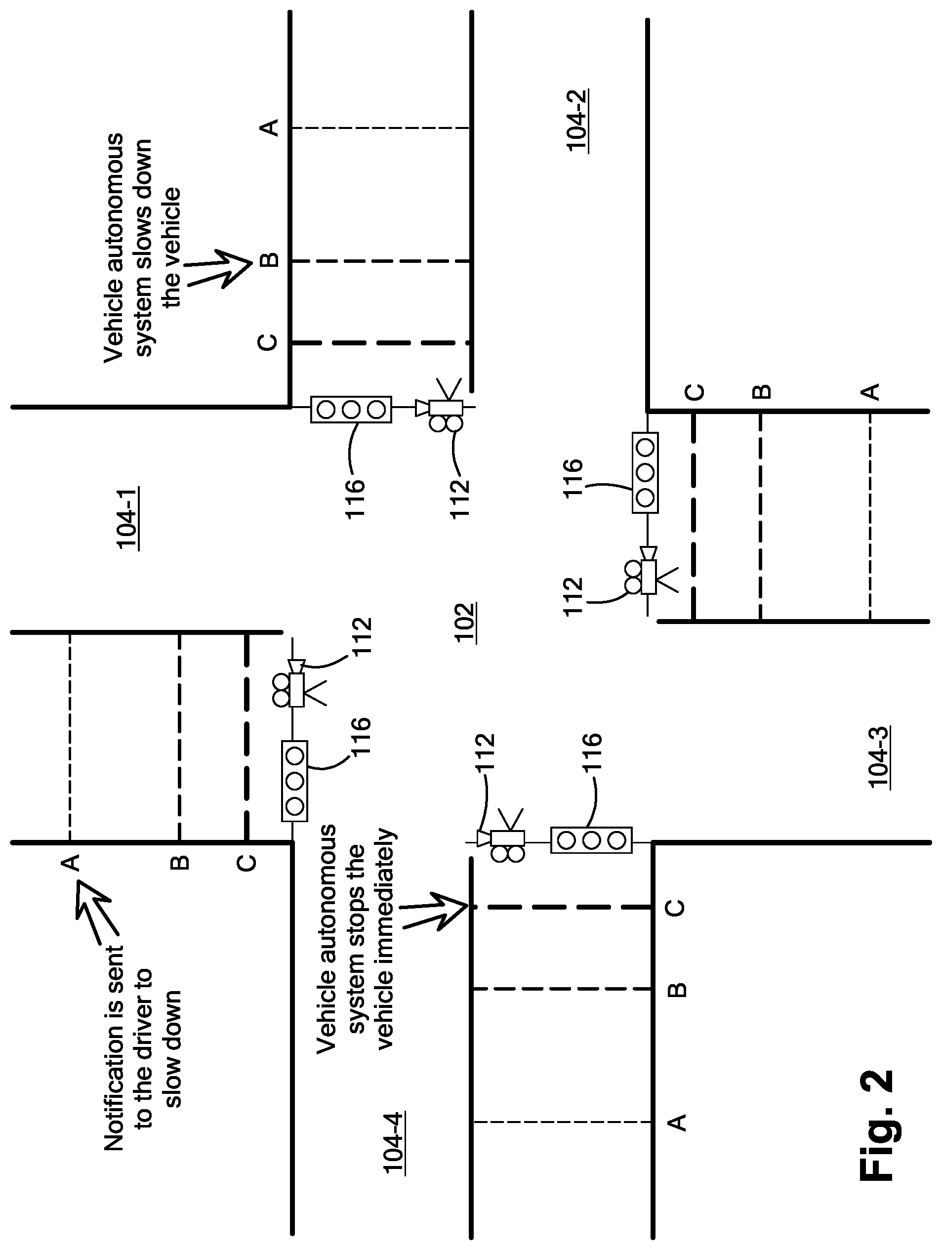 Patent US12097852 Figure 2 – Video analytics traffic monitoring and control
