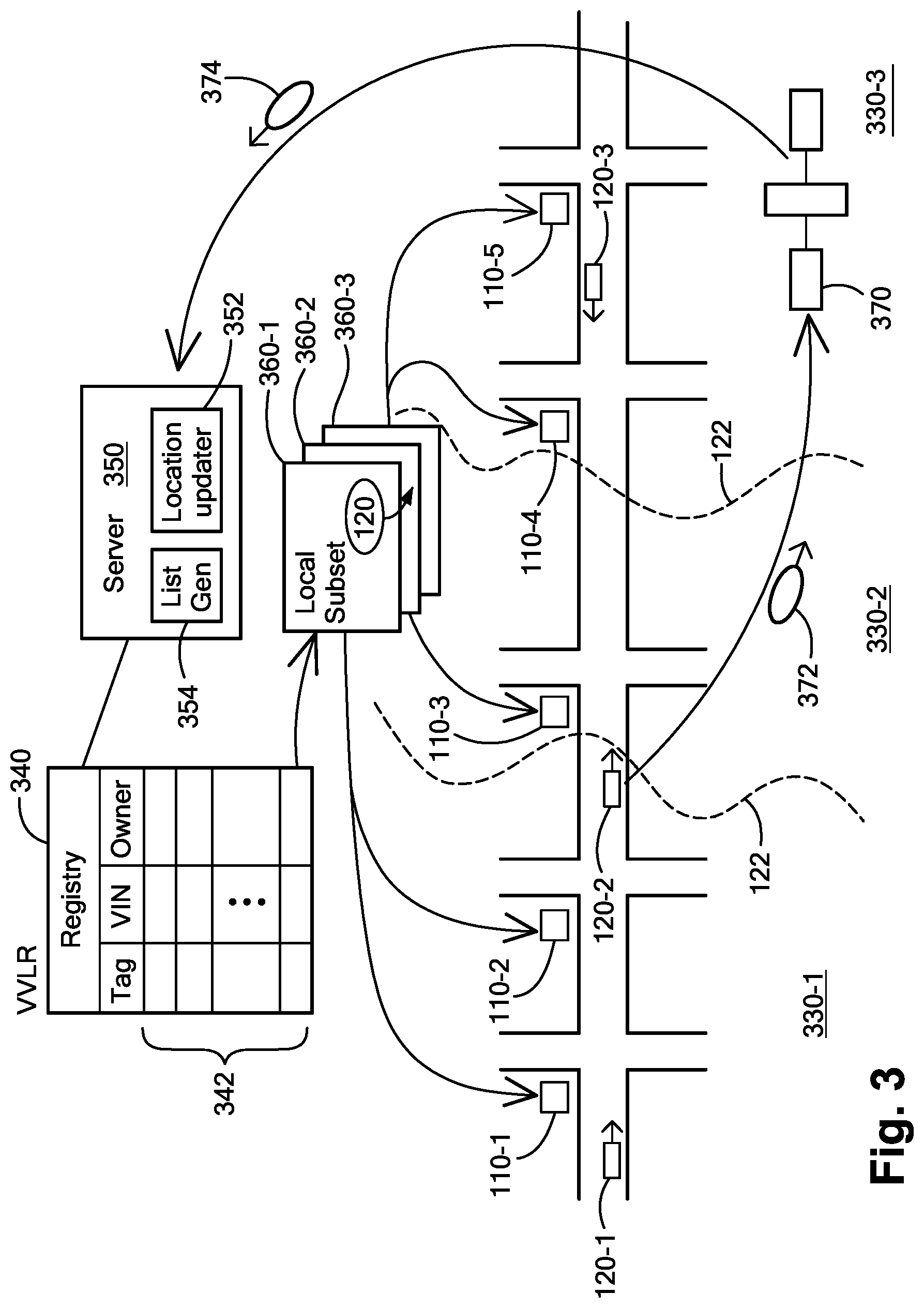 Patent US12097852 Figure 3 – Video analytics traffic monitoring and control